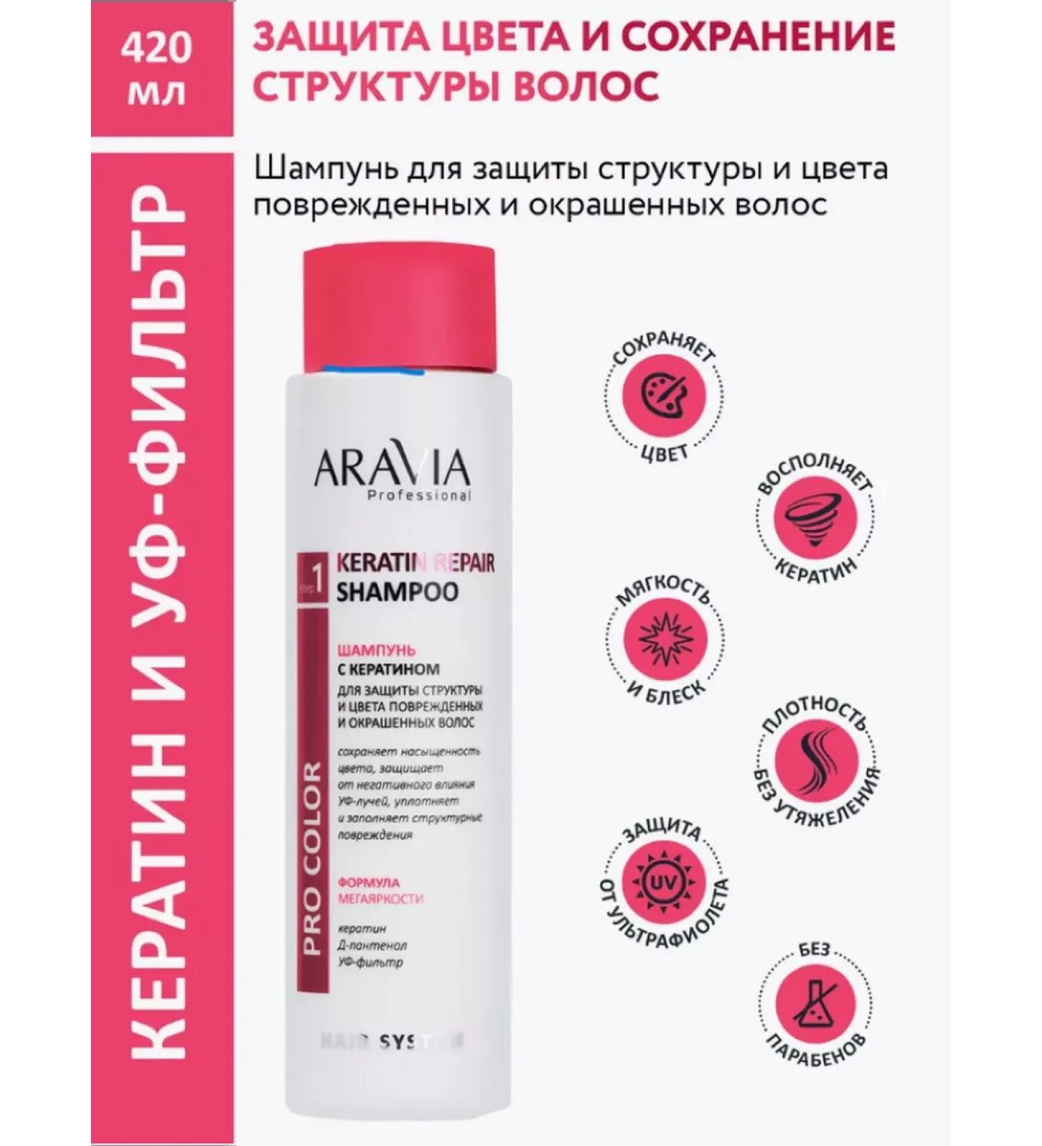 Amway Keratin shampoo to protect damaged hair