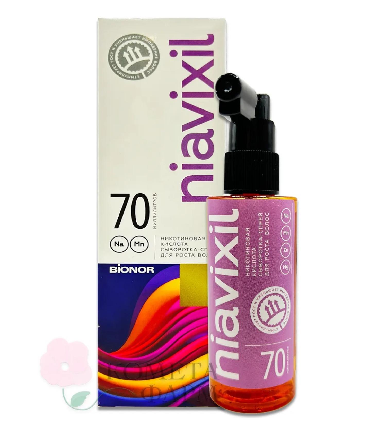 BIONOR Nicotinic acid niavixil 70 ml - Buy Online on GoSupps.com