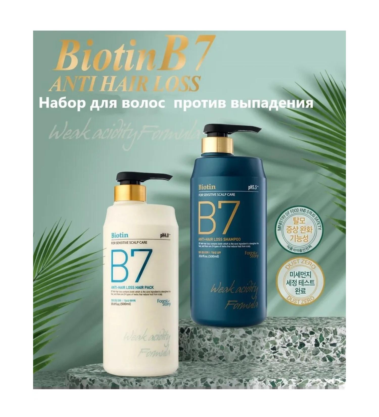 WELCOS Hair set against falling out with biotin - Buy Online on GoSupps.com