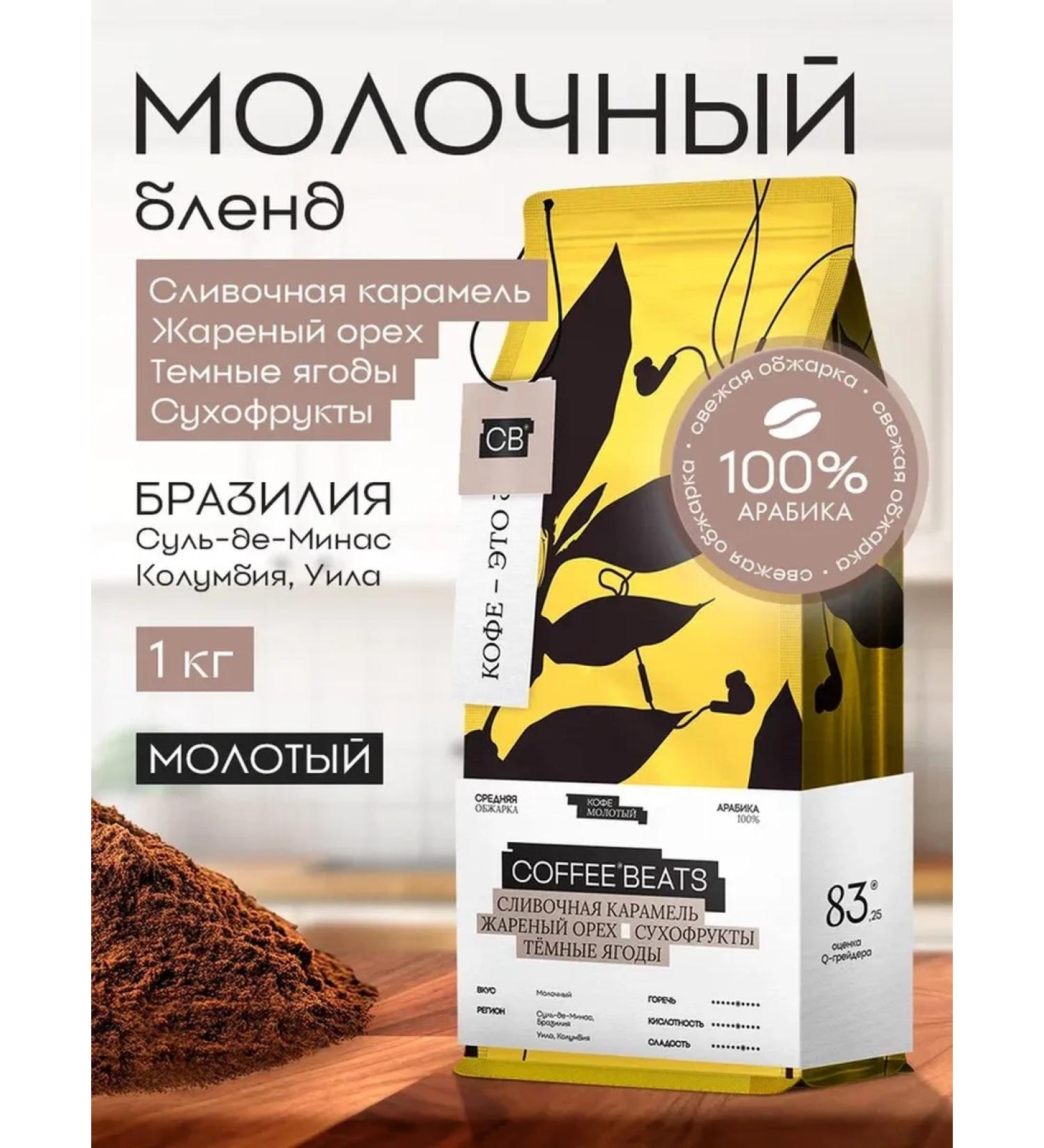 CoffeeBeats Coffee ground 1 kg arabica milk blend - Buy Online on GoSupps.com