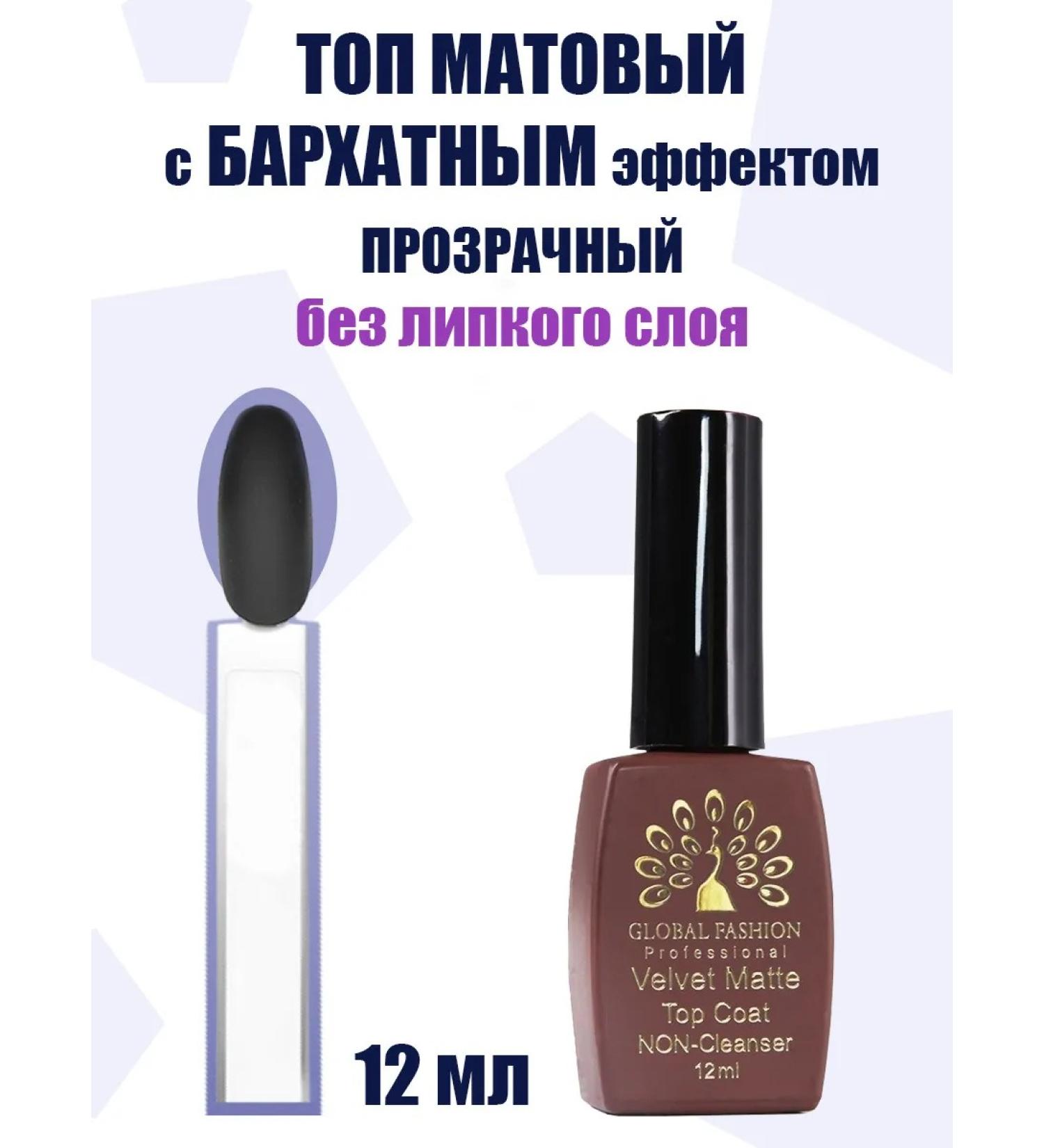 Global Fashion Global universal upper coating