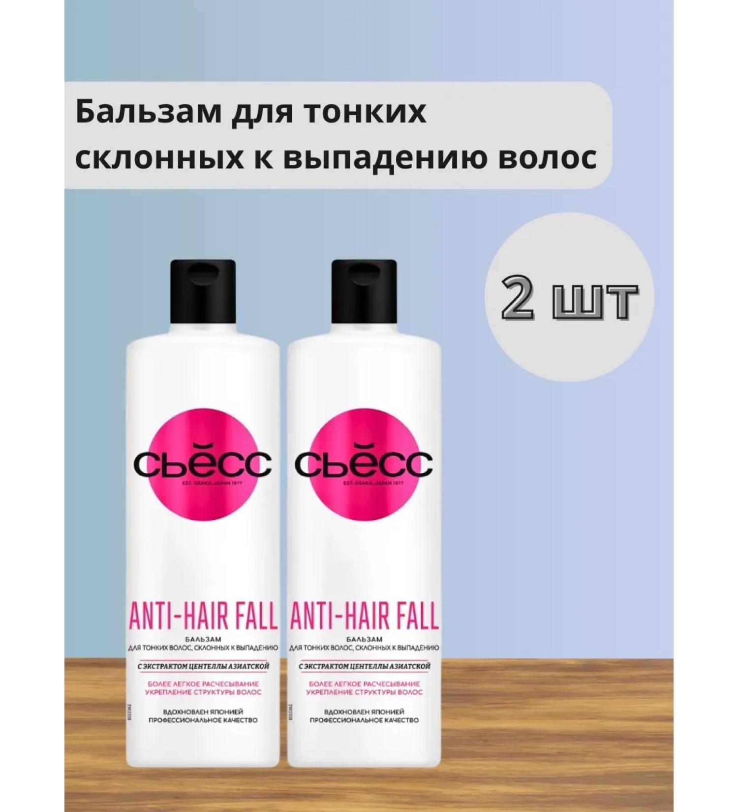 Syoss Set 2 pcs Balm for prone to hair loss 450 ml