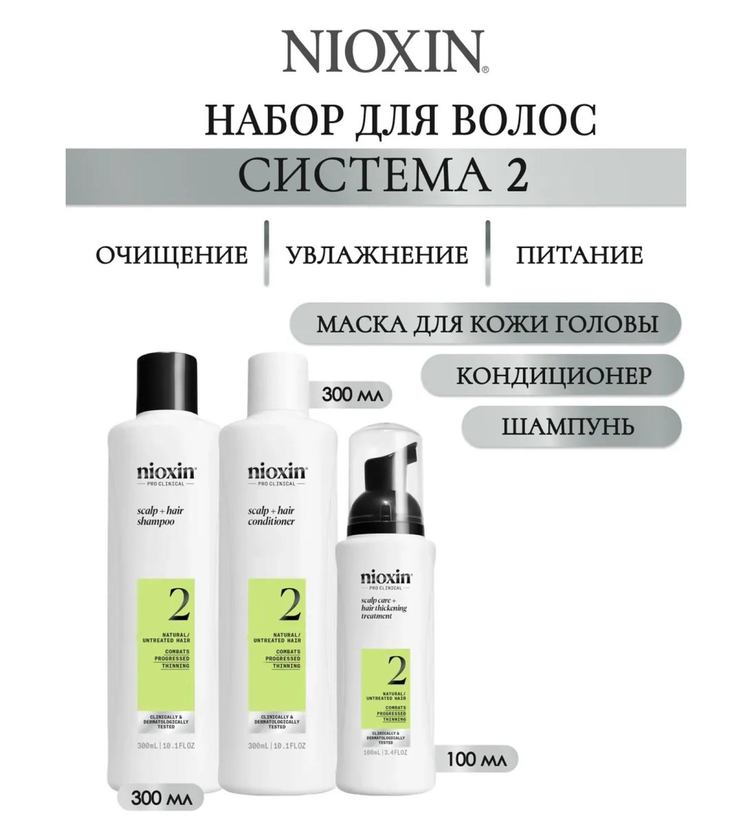 Nioxin System 2 XXL Set for Hair Care 300+300+100 ml - Buy Online on GoSupps.com