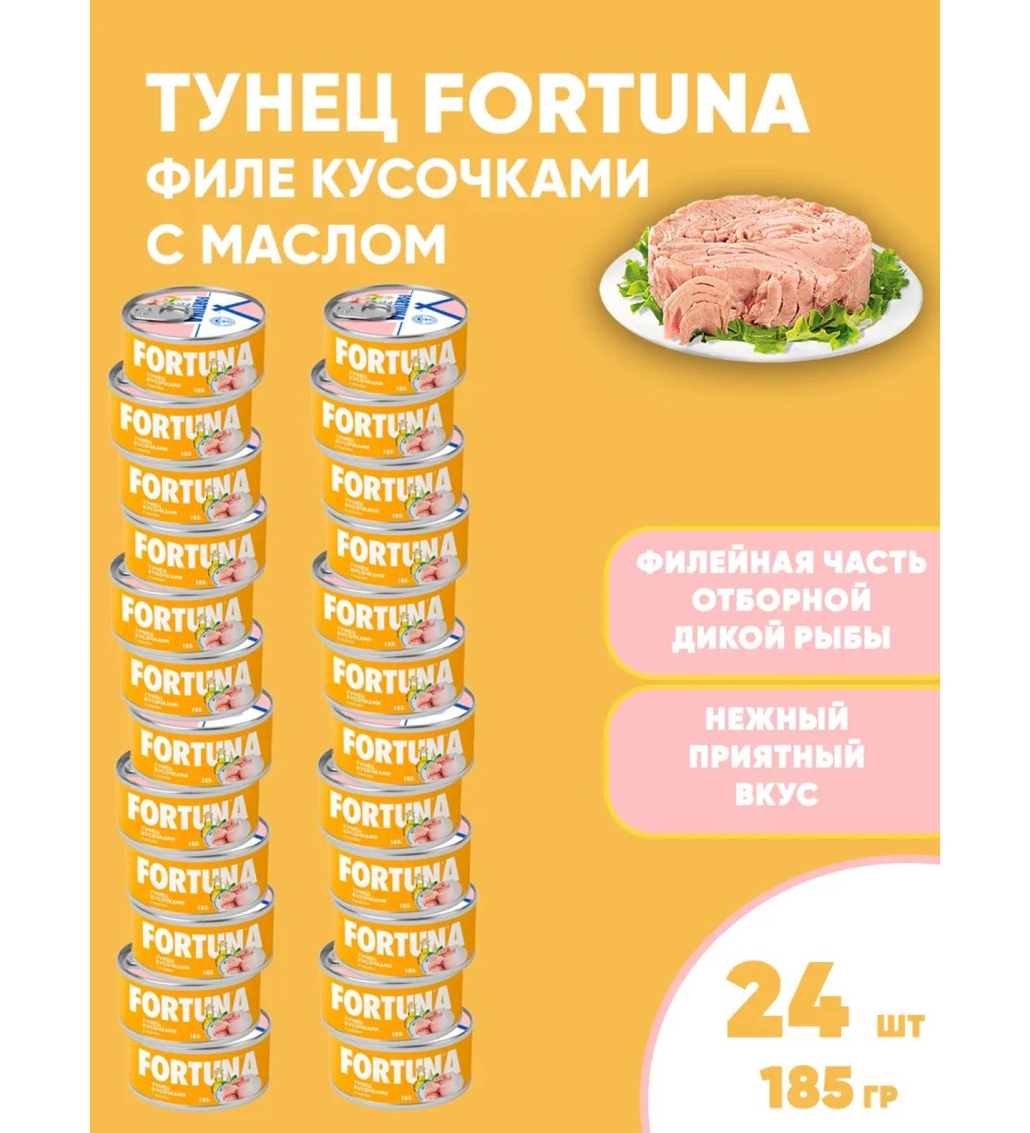 Fortuna Tuna striped with pieces with butter 24 pcs in 185g - Buy Online on GoSupps.com
