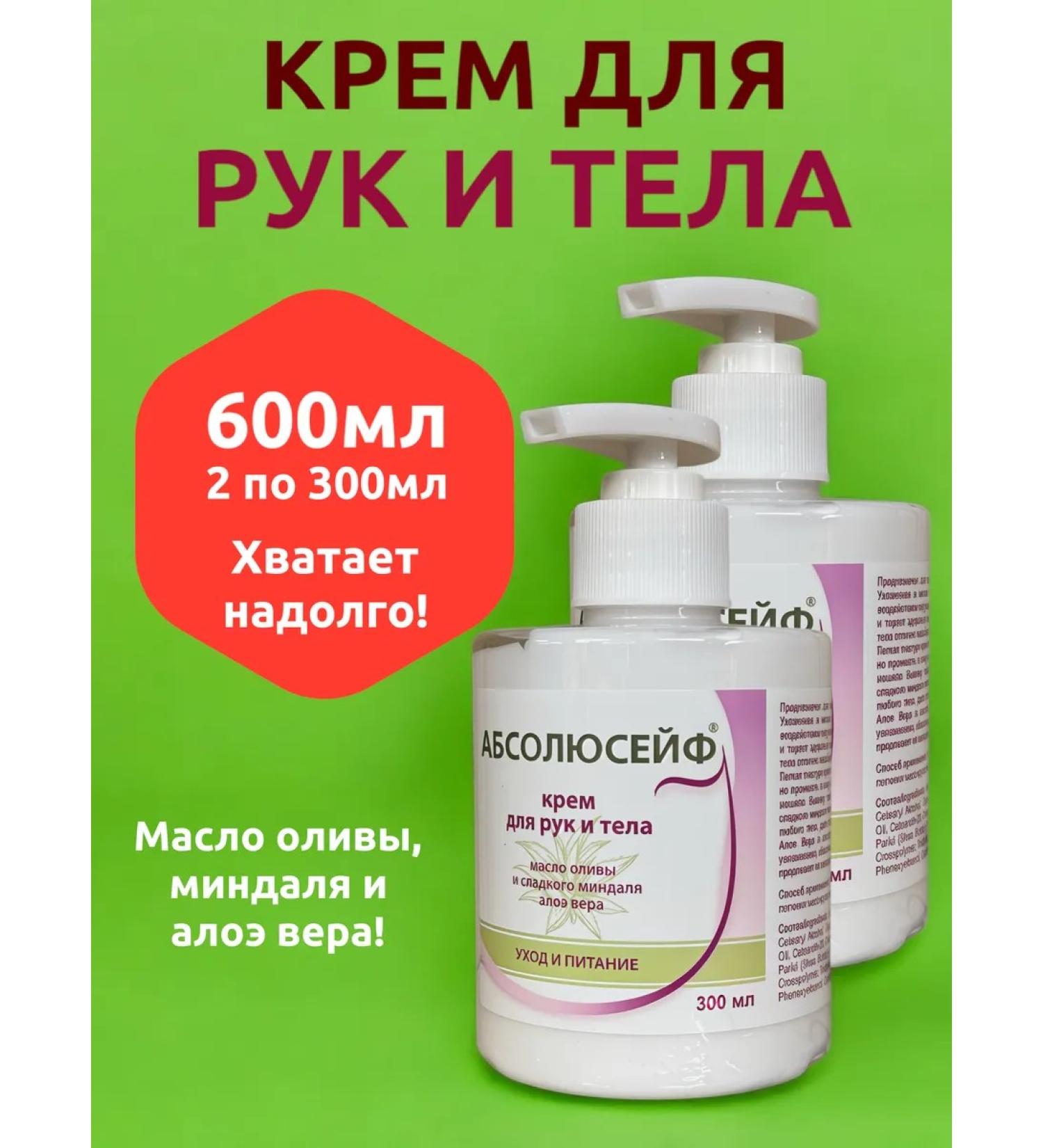 Profitable shelf Cream for hands Help Moisturizer with a dispenser - Buy Online on GoSupps.com