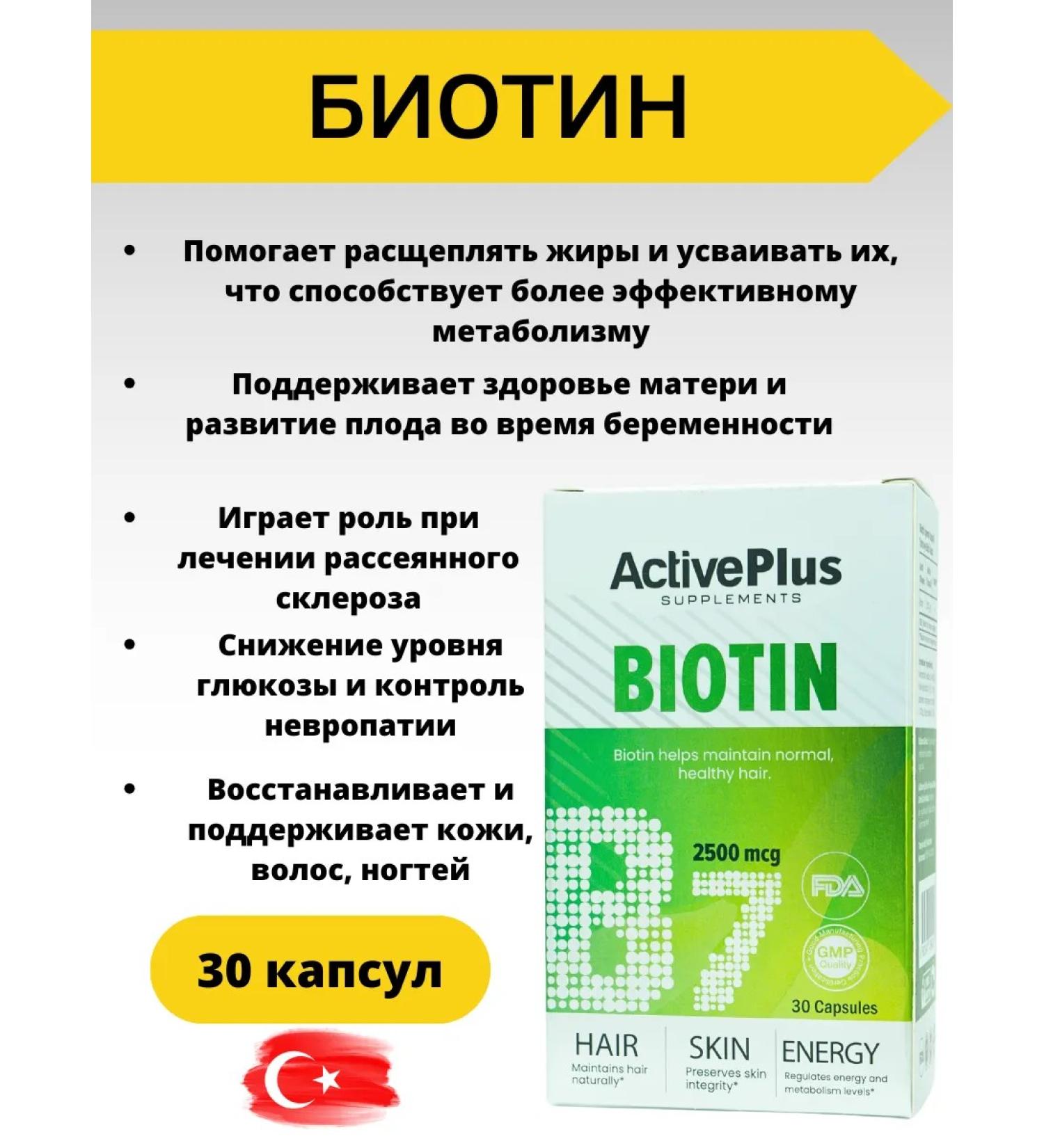 Active Plus BIOTIN 2500 for hair vitamins - Buy Online on GoSupps.com