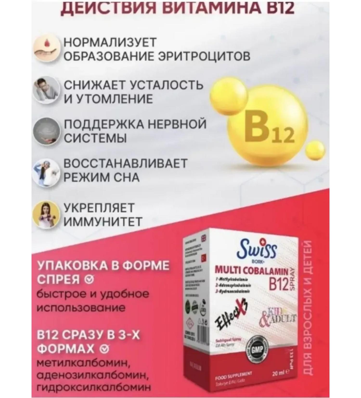 Vitamins and minerals Vitamin B12 spray multicobalamin X3 children and adults