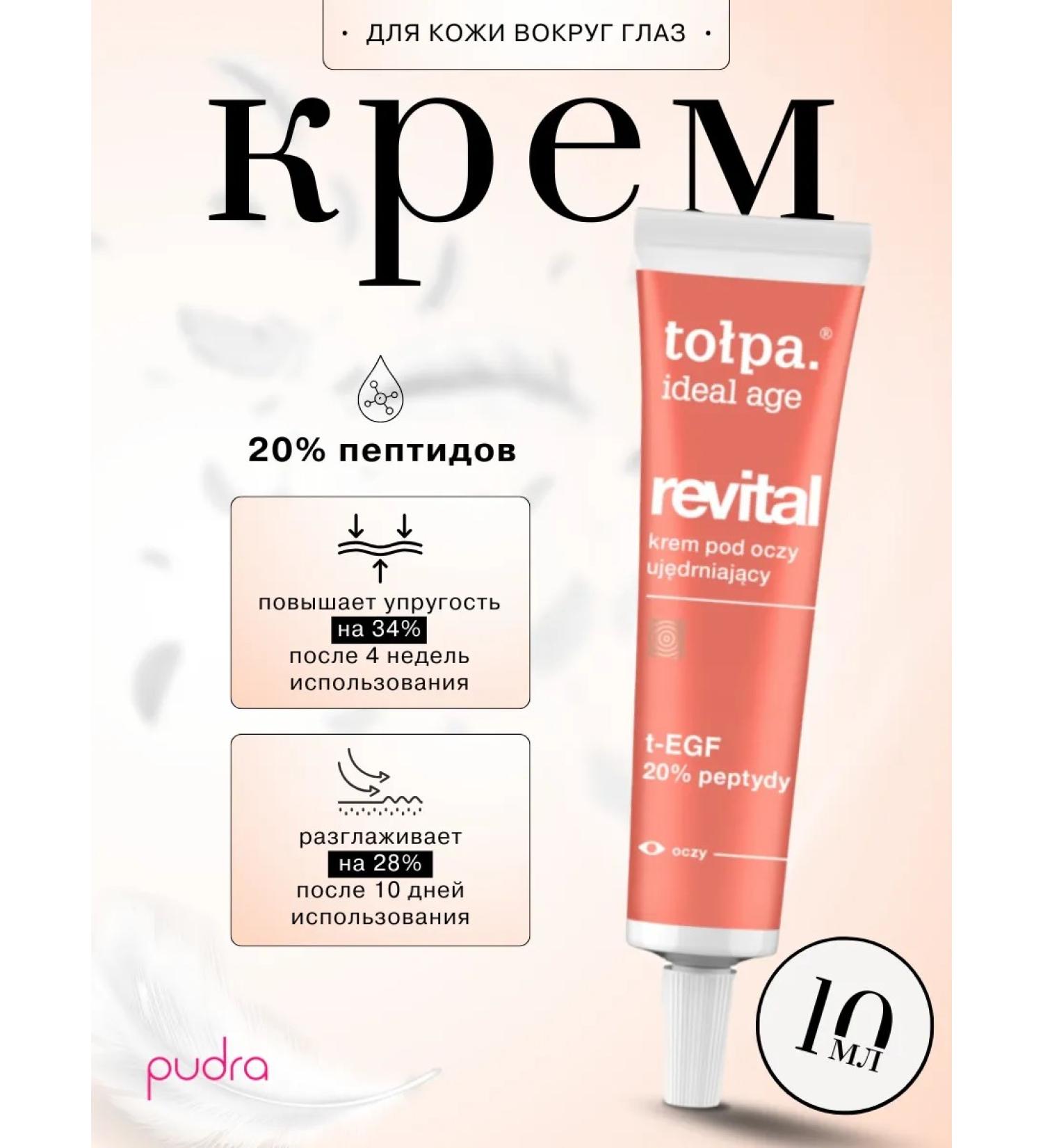 CROWD IDEAL AGE ReVATAL Skin Cream around the eyes 20% peptides - Buy Online on GoSupps.com