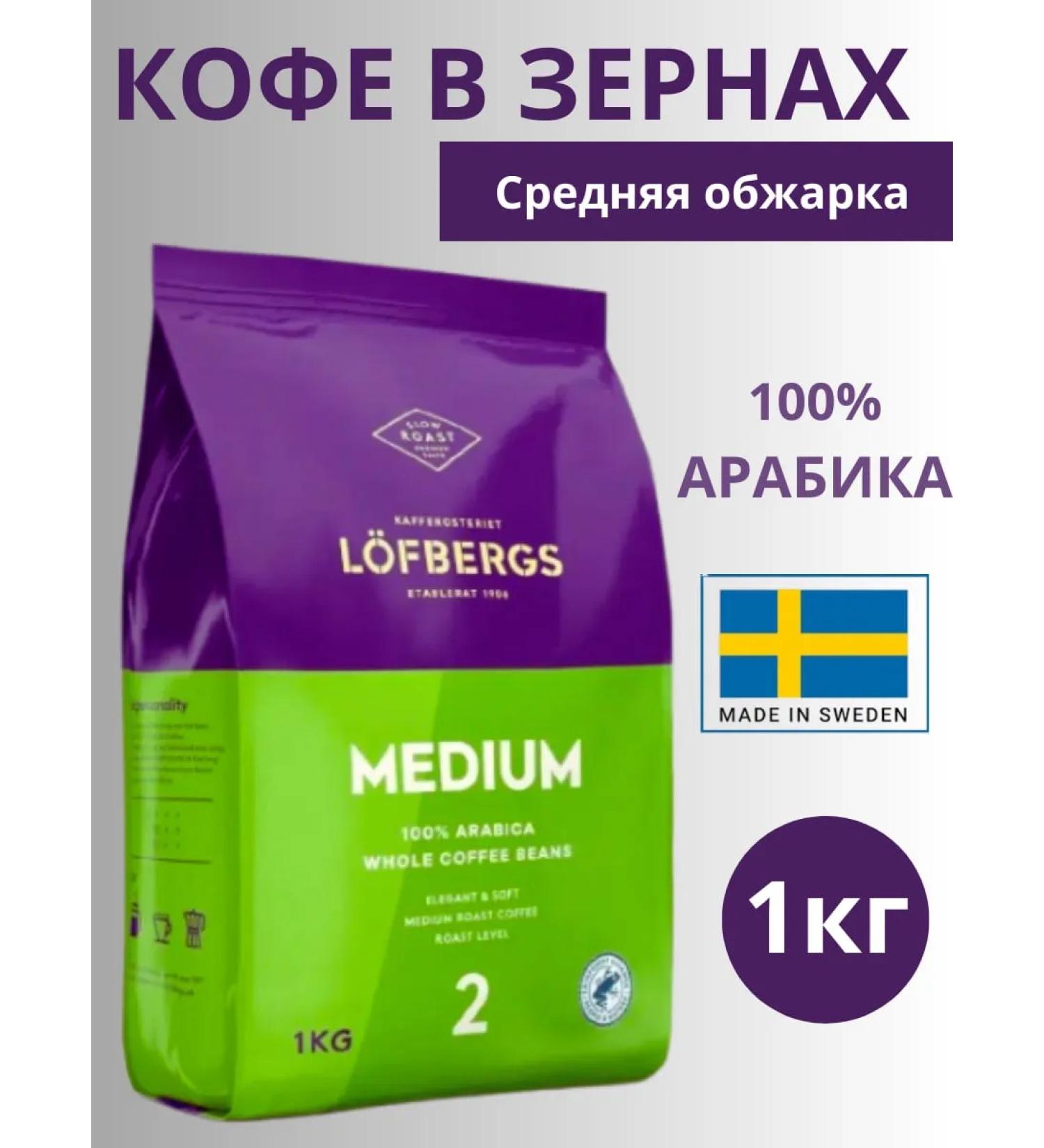 Coffee in Lofbergs Medium Roast 1 kg - Buy Online on GoSupps.com