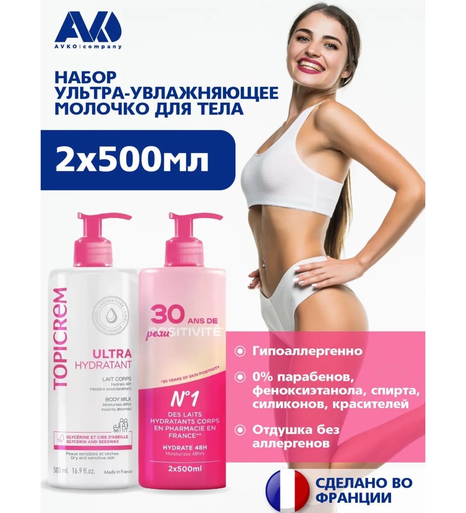 TOPICREM Moisturizing body milk for the whole family 2 500 ml - Buy Online on GoSupps.com