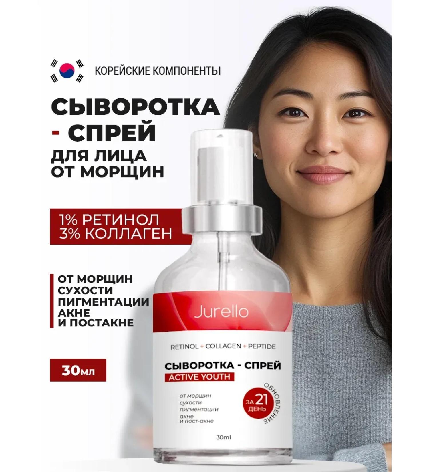 Retinol Anti-Wrinkle Serum - Buy Online on GoSupps.com