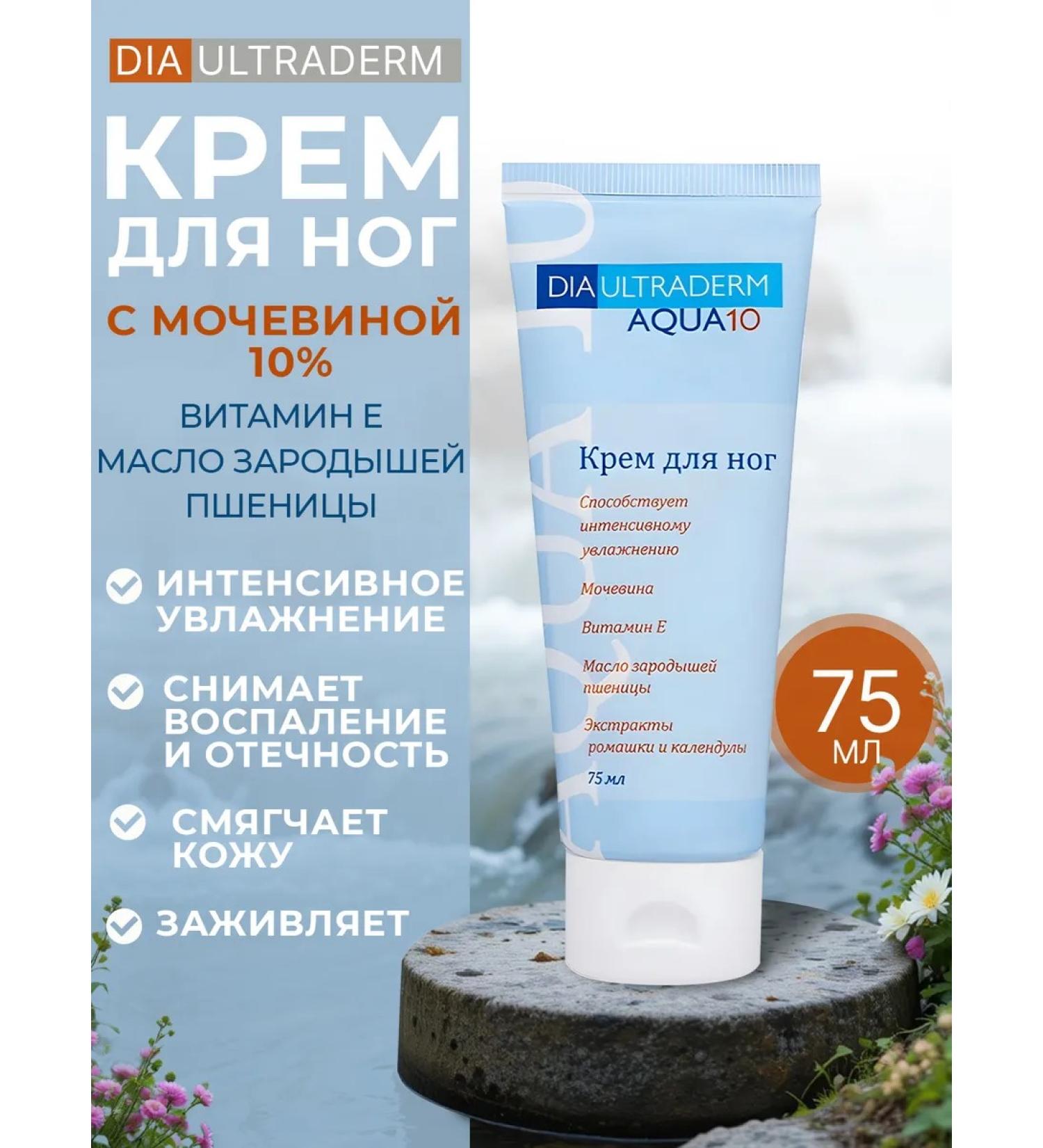 Diaultraderm cream Aqua 10 75ml - Buy Online on GoSupps.com