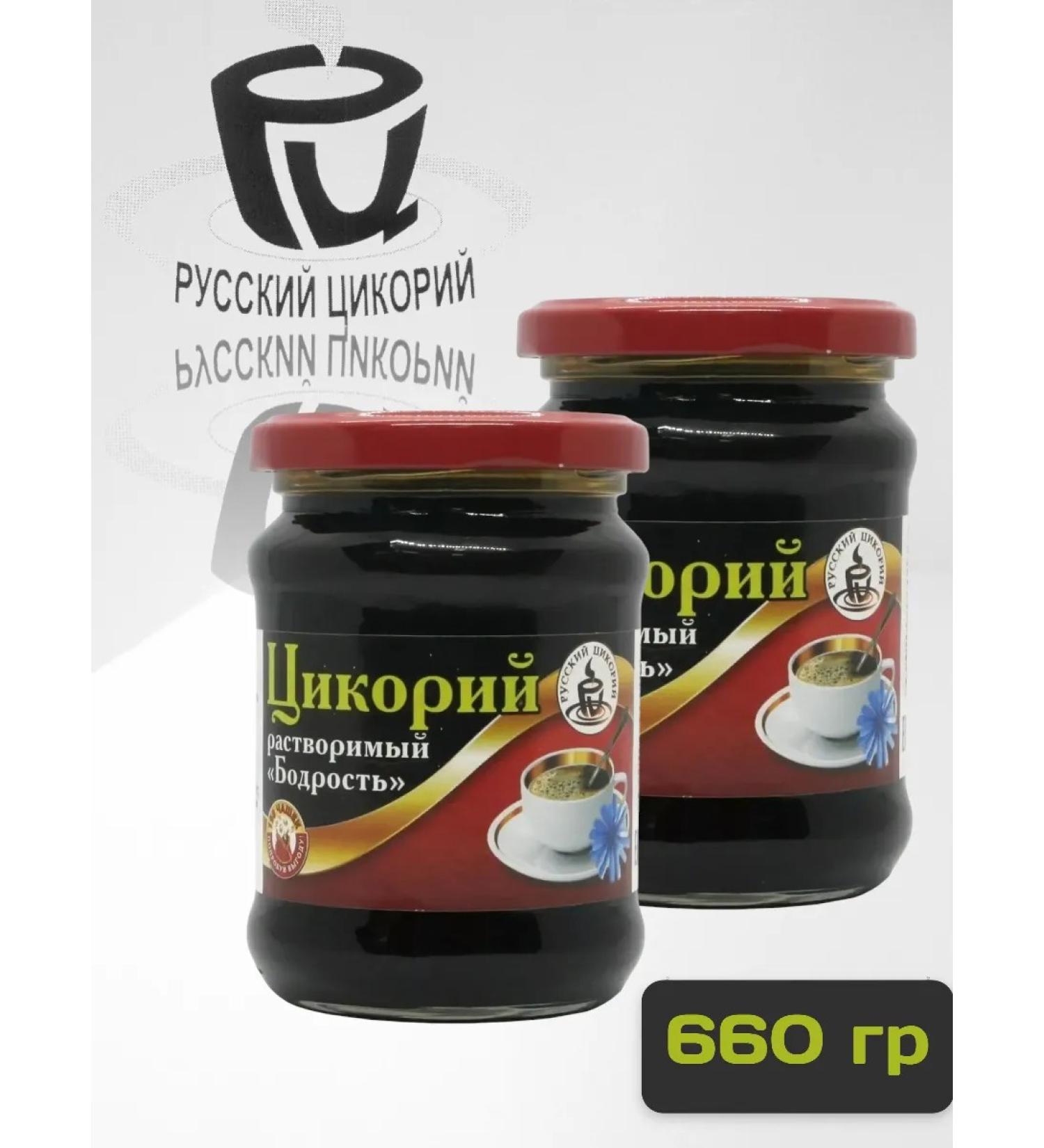 RUSSIAN CHICORY Chicory vigor liquid soluble