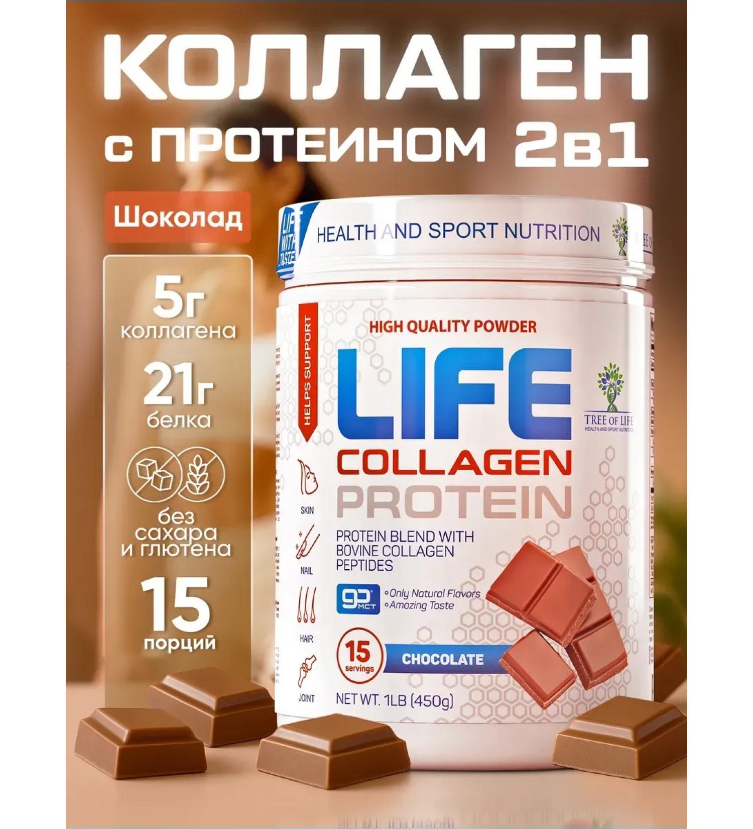 Serum protein + collagen collagen 1lb - Buy Online on GoSupps.com