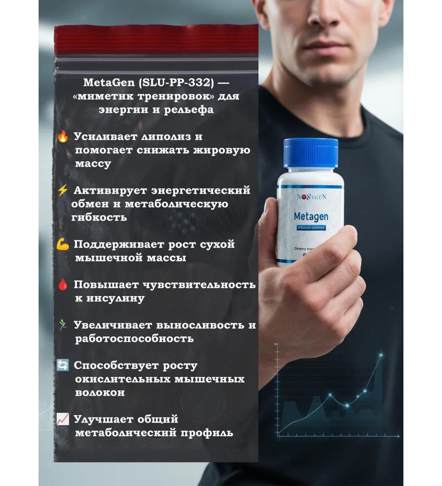 Noxygen METAGEN (SLU-PP-332) 250MCg 60 capsule tablets