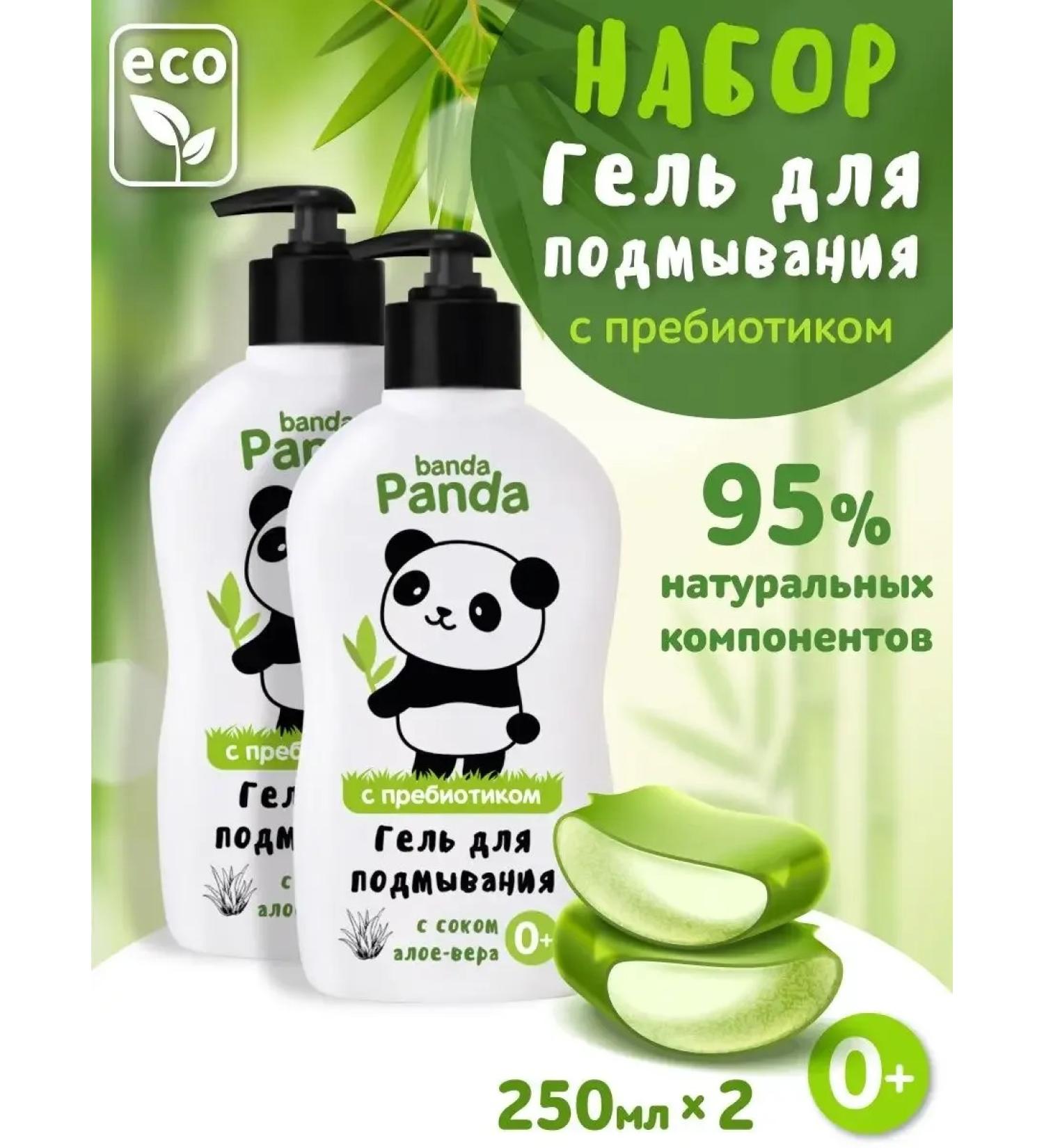 Banda Panda Gel for washing 2 pcs 250 ml - Buy Online on GoSupps.com