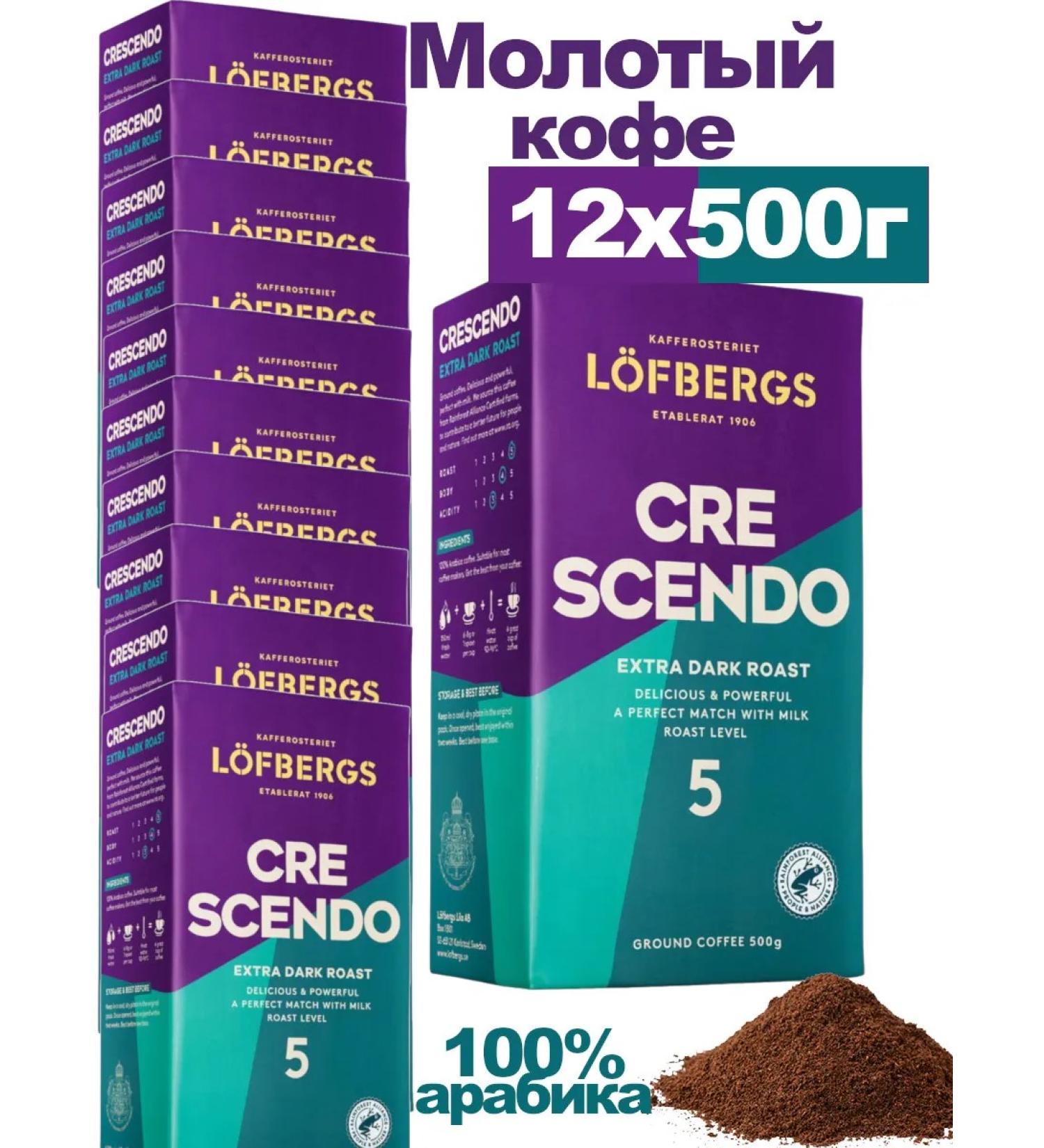 LOFBERGS Coffee ground lefbergs CressCendo 12x500g - Buy Online on GoSupps.com