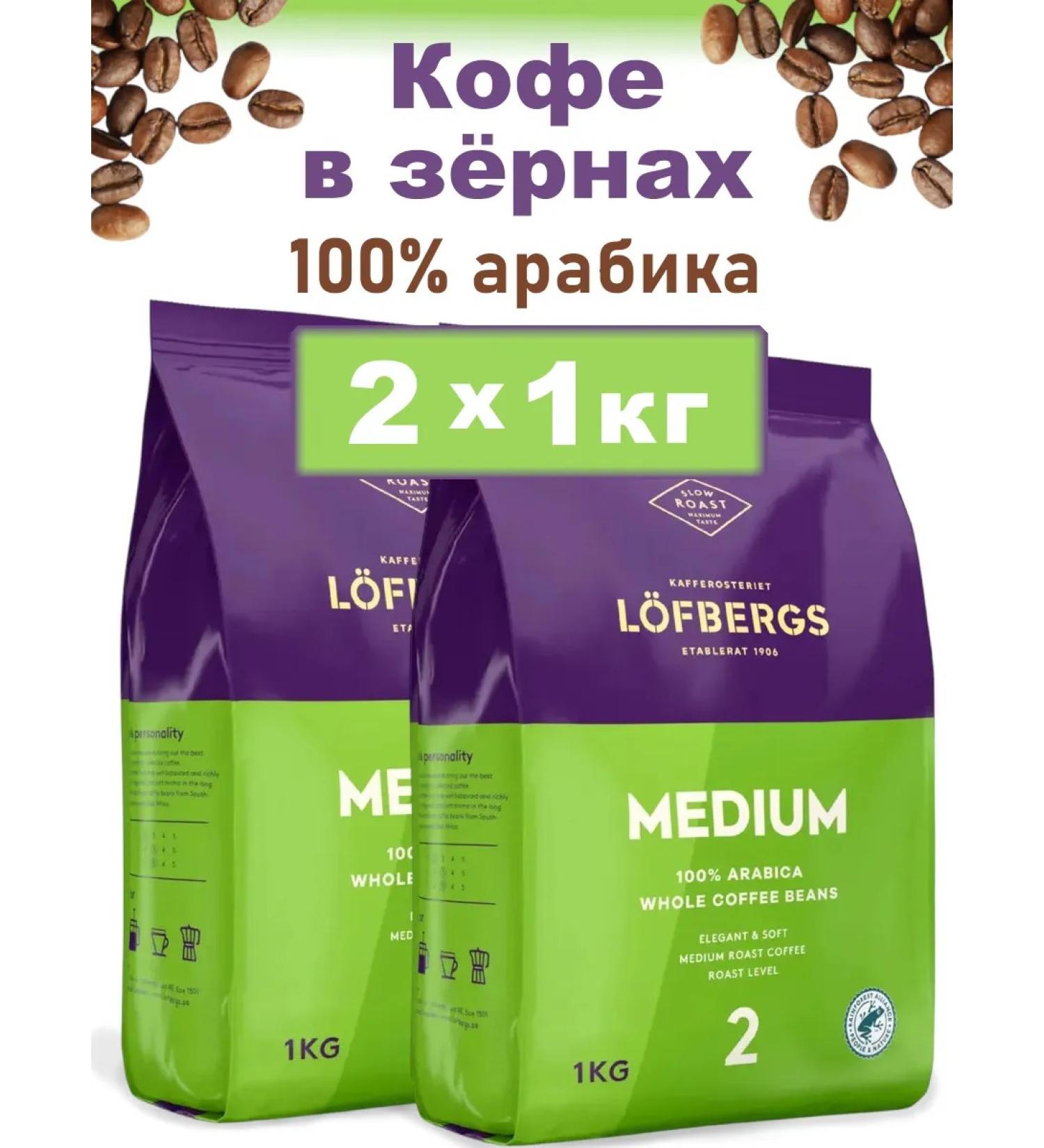 LOFBERGS Coffee in Arabica Medium Roast 2x1kg