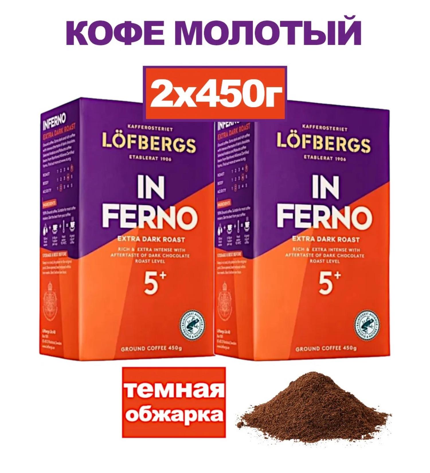 LOFBERGS Ground Coffee Inferno 2x450g - Buy Online on GoSupps.com