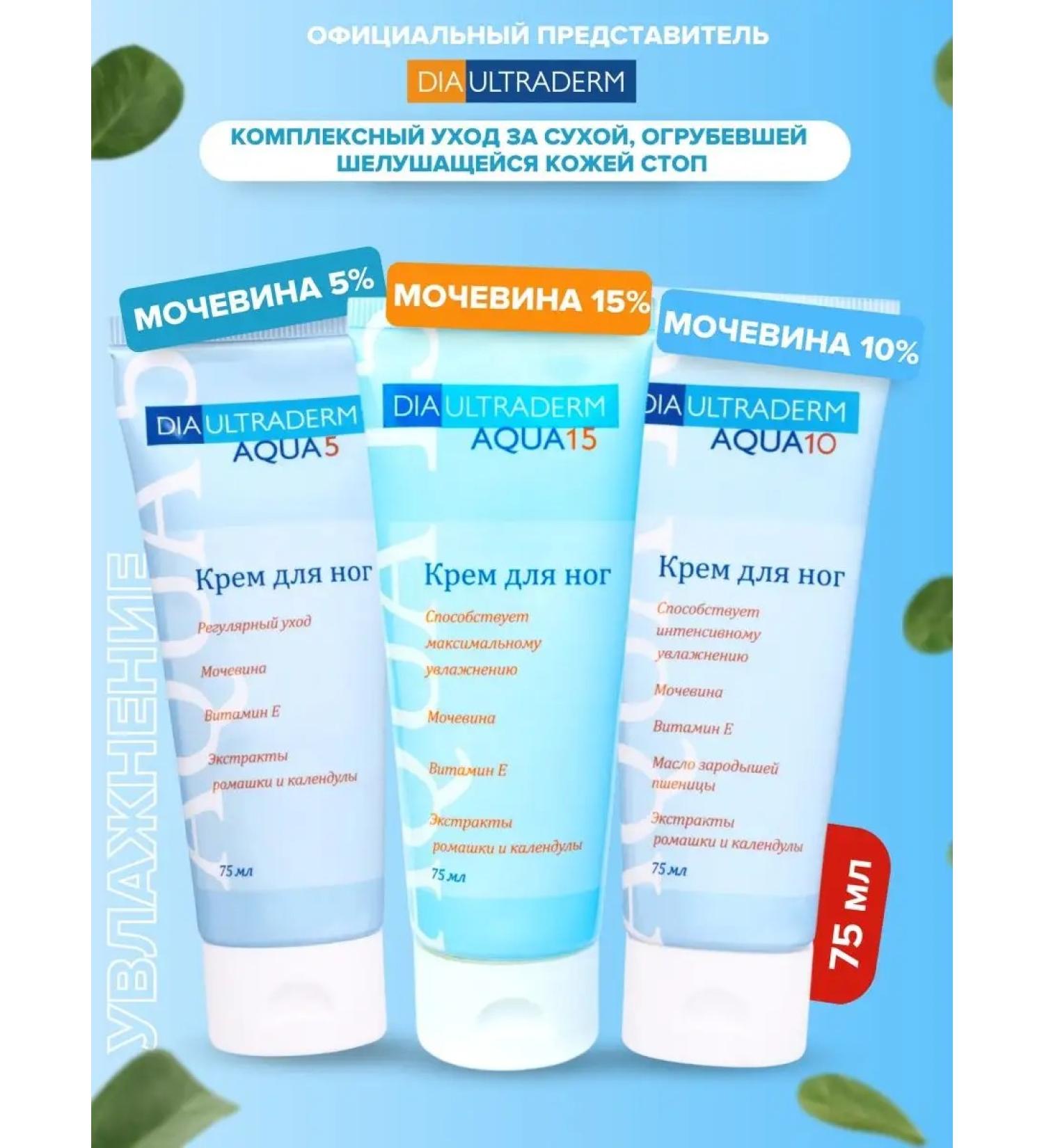 DIAULTRADERM Legs with urea 5% 10% 15%75ml - Buy Online on GoSupps.com