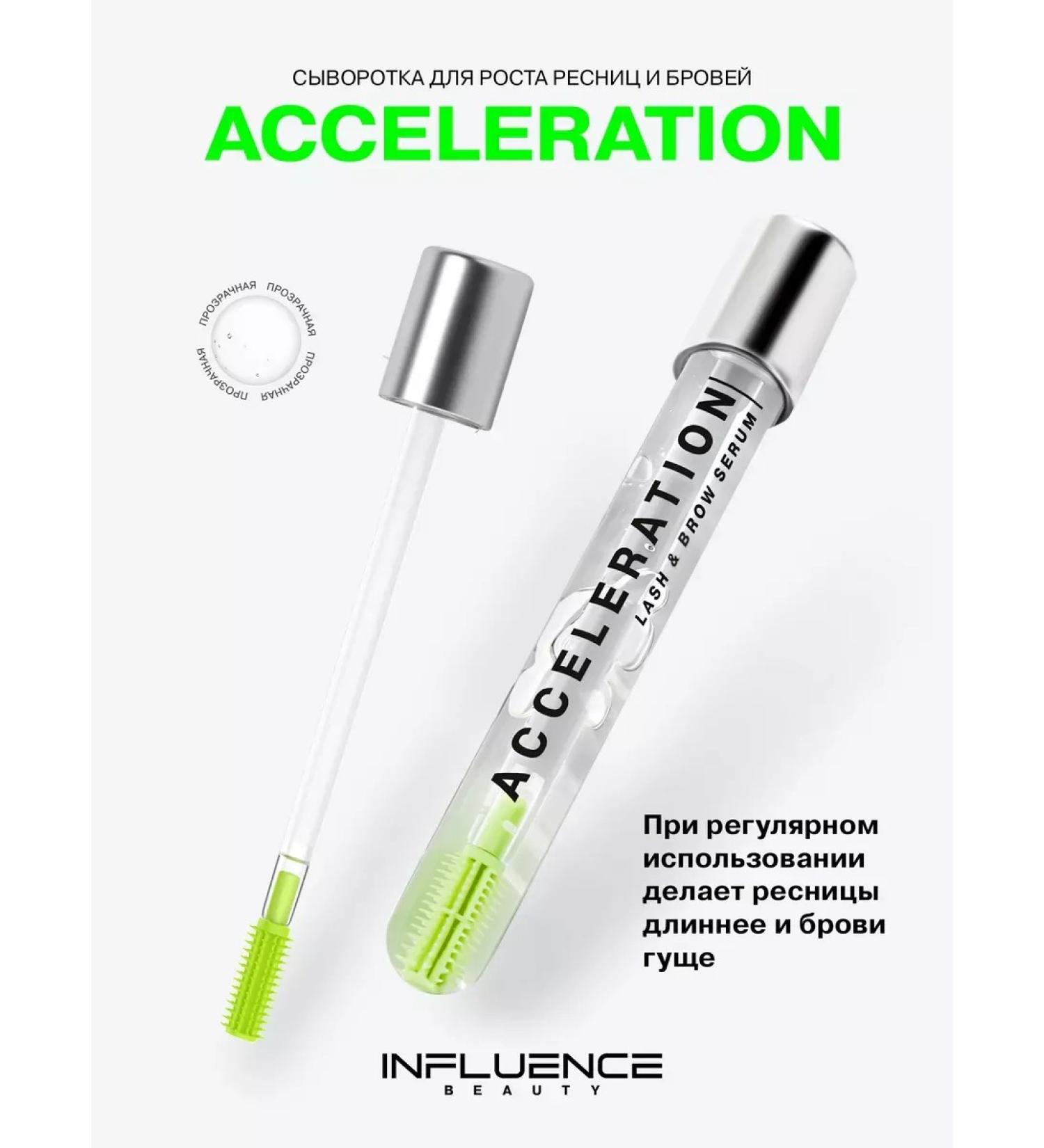 SeruZone Serum for eyelash growth and eyebrows strengthening - Buy Online on GoSupps.com