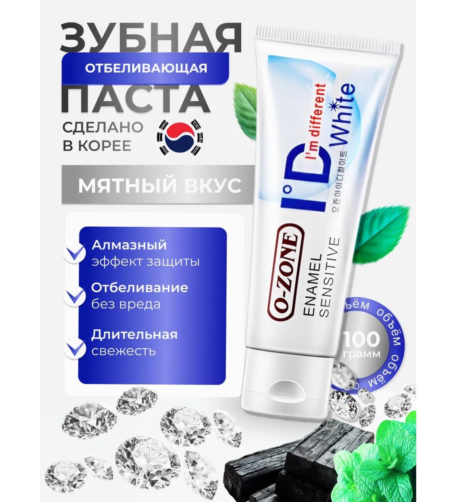 SPLAT Korea toothpaste - Buy Online on GoSupps.com