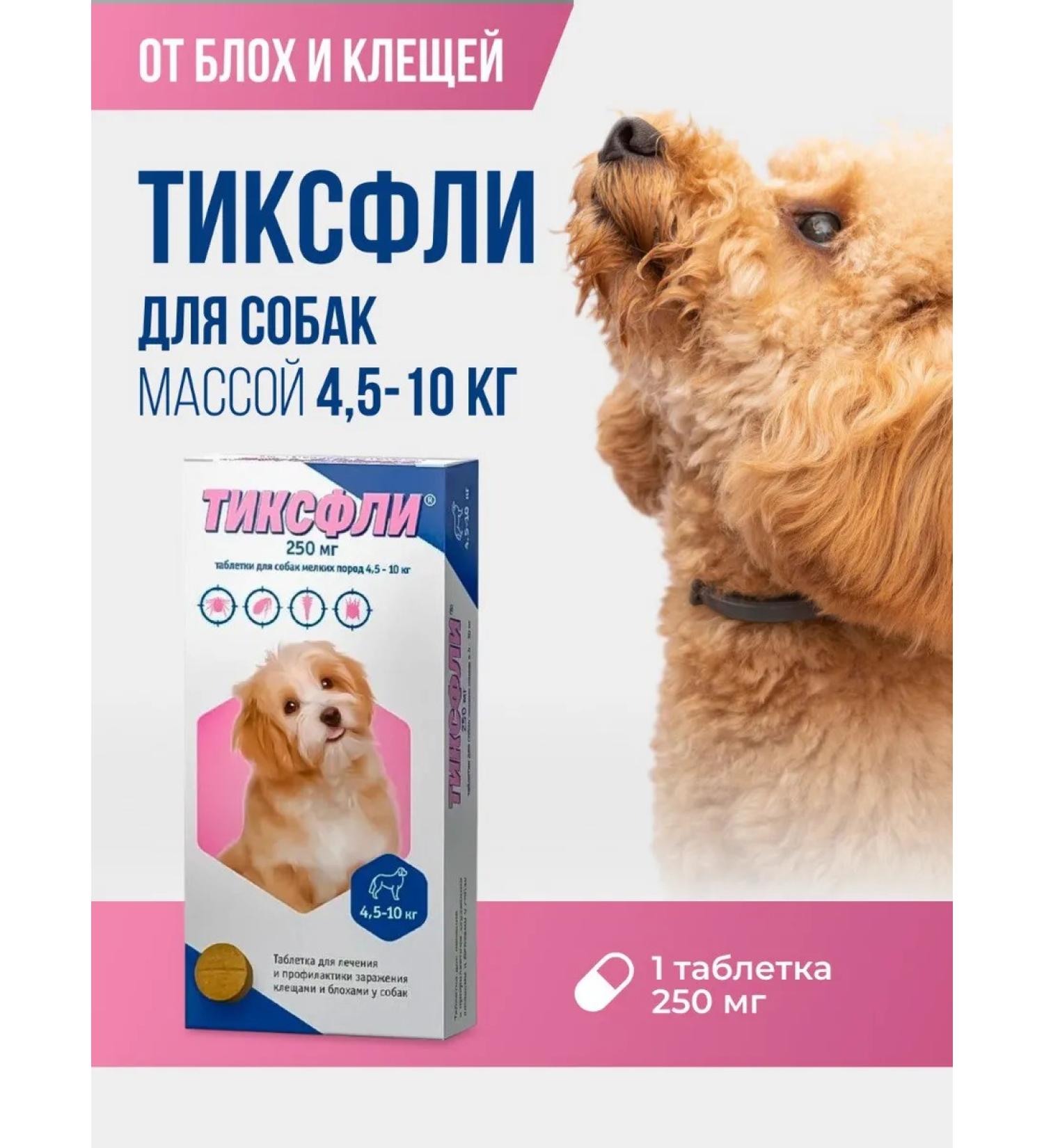 Zoetis Tiksfley 250 mg (1 table.) - Buy Online on GoSupps.com