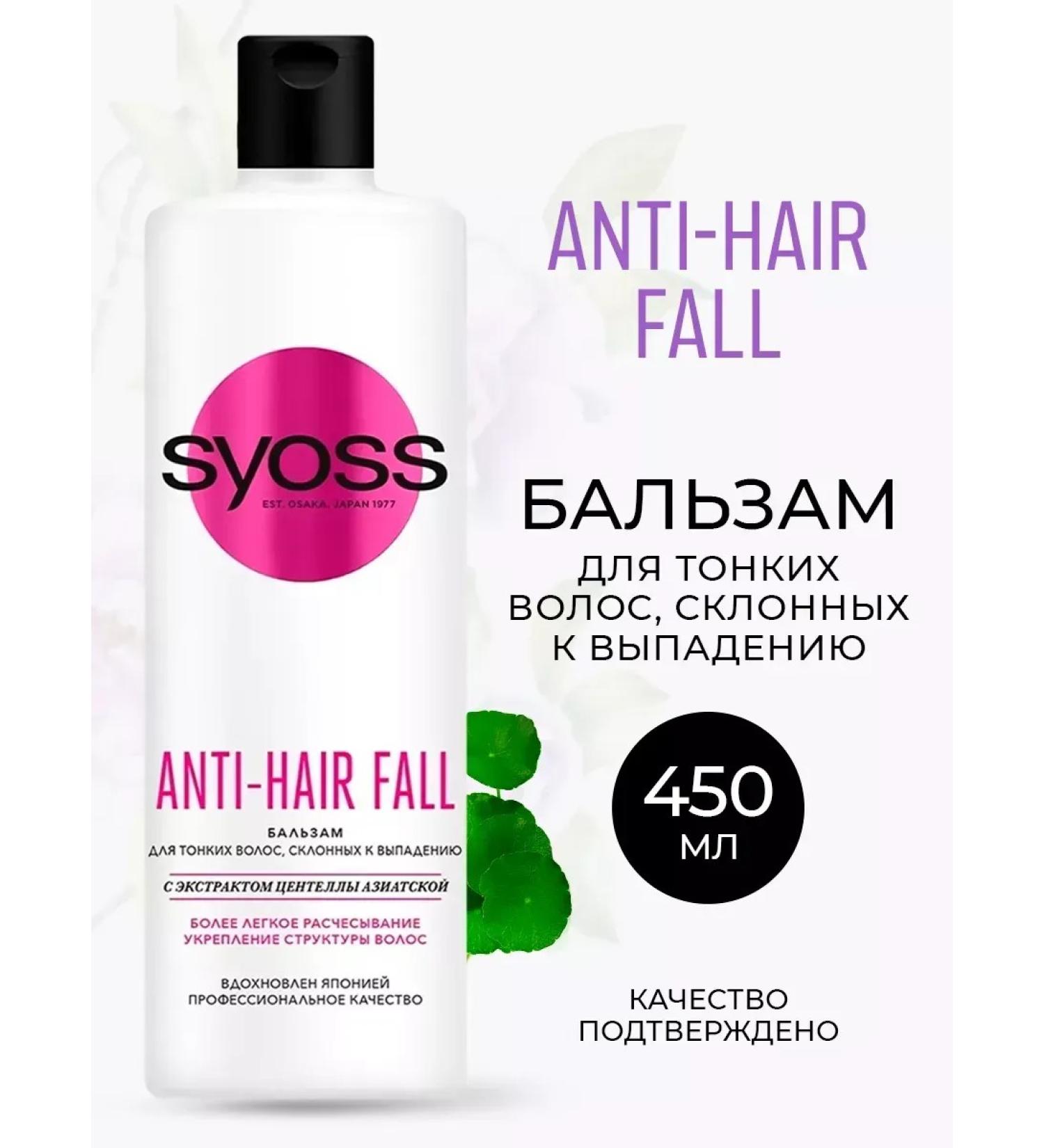 SYOSS ANTI-HAIR FALL for thin hair 450 ml - Buy Online on GoSupps.com