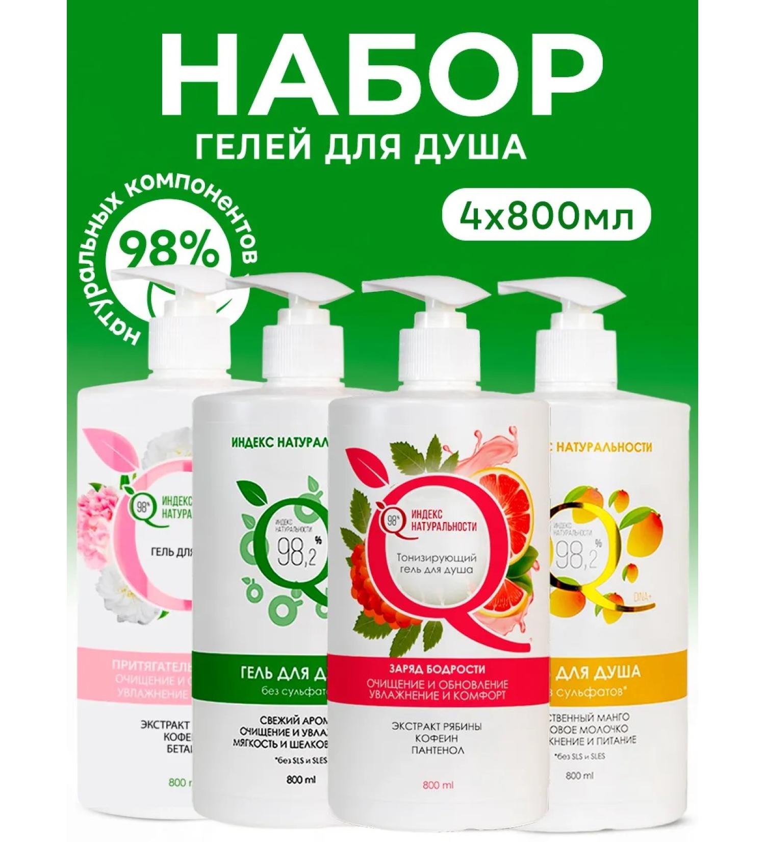 Naturalness Index Women's shower gel set 4 pcs - Buy Online on GoSupps.com