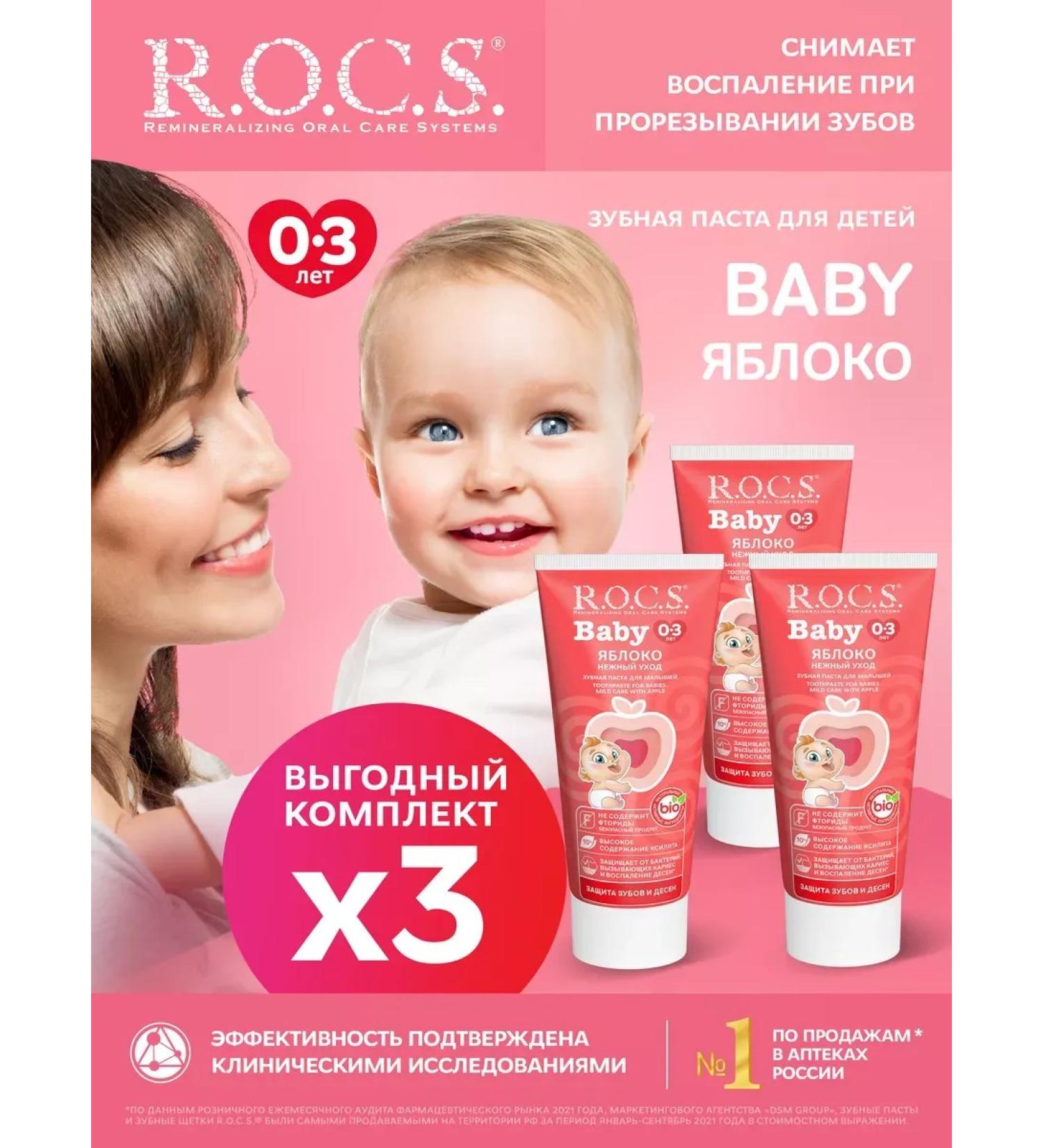 ROCS Toothpaste for hygiene of the oral cavity - Buy Online on GoSupps.com