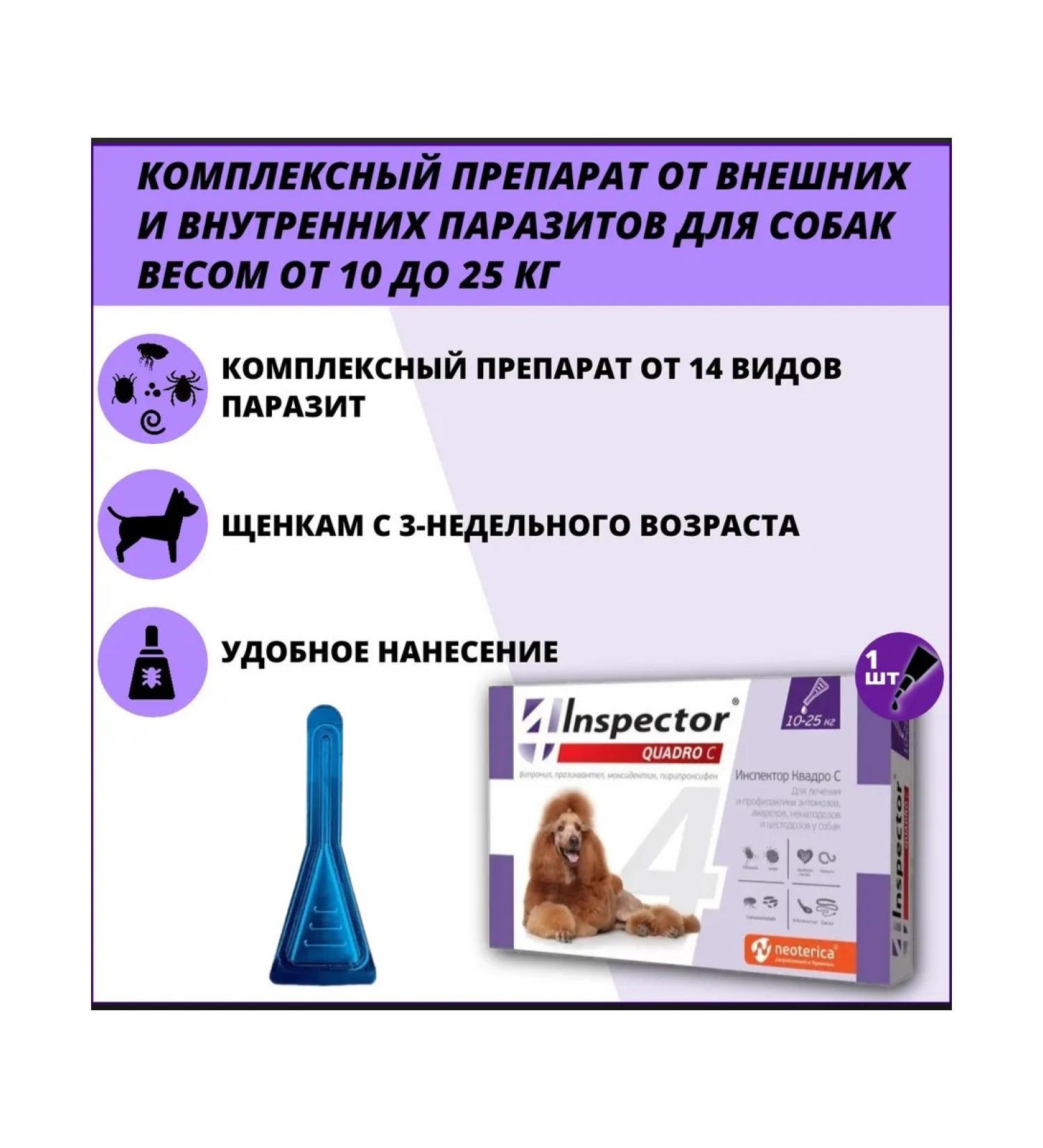 Neoterica Inspector Quadro dog drops 10-25 kg - Buy Online on GoSupps.com