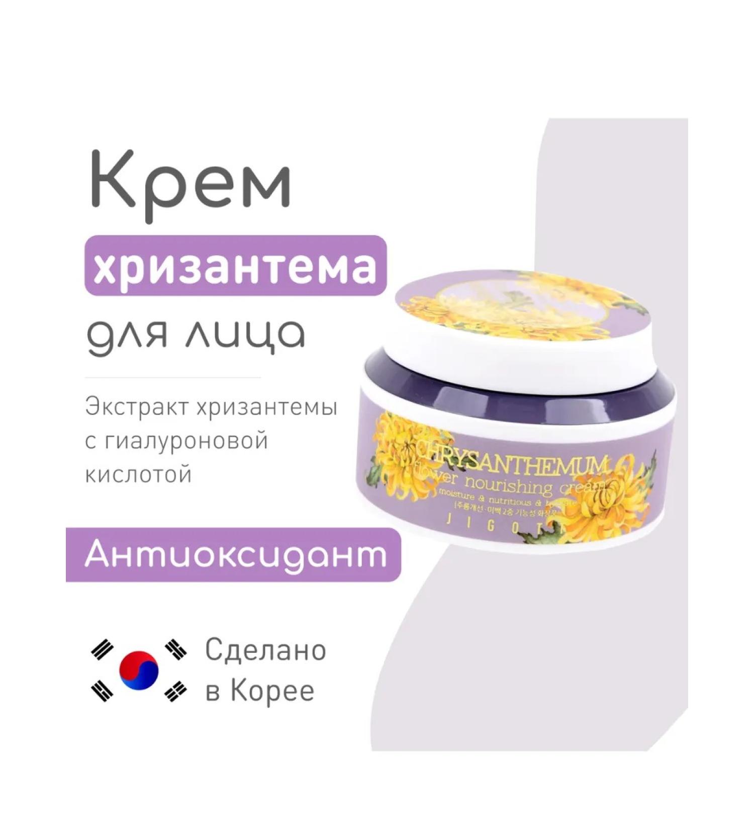 Win shop Rejuvenating face cream for Korea