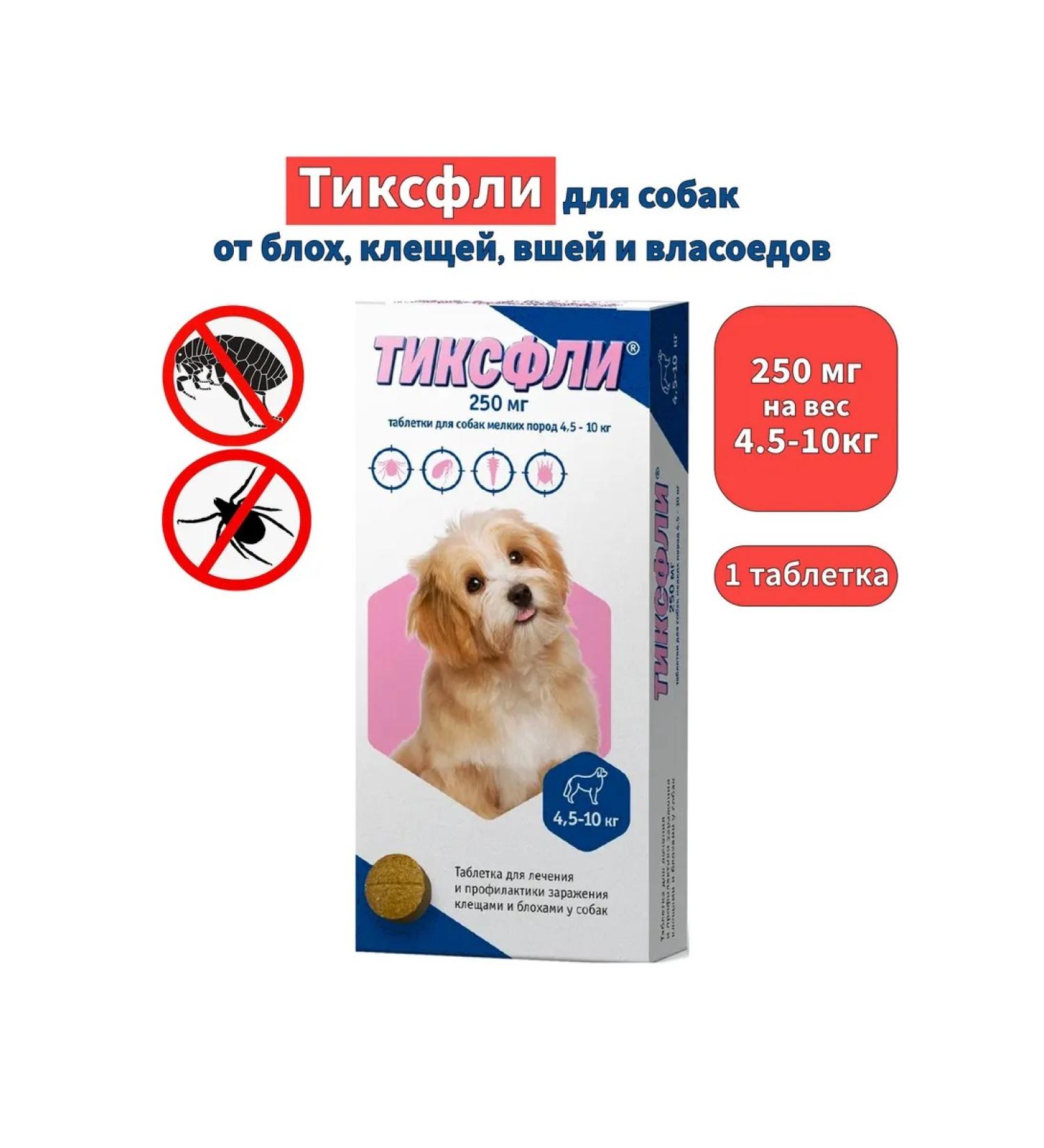 Tixfli Tiksfli250mg for dogs weighing 4.5-10kg - Buy Online on GoSupps.com
