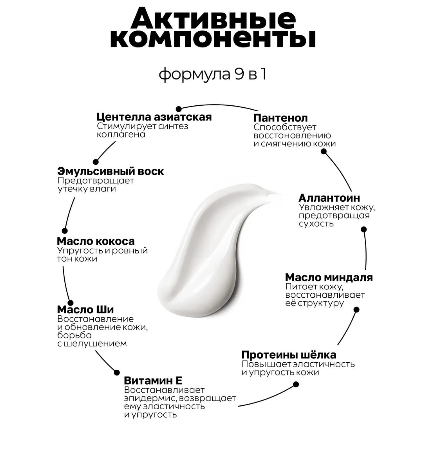 Manita Professional hands and body cream - Buy Online on GoSupps.com