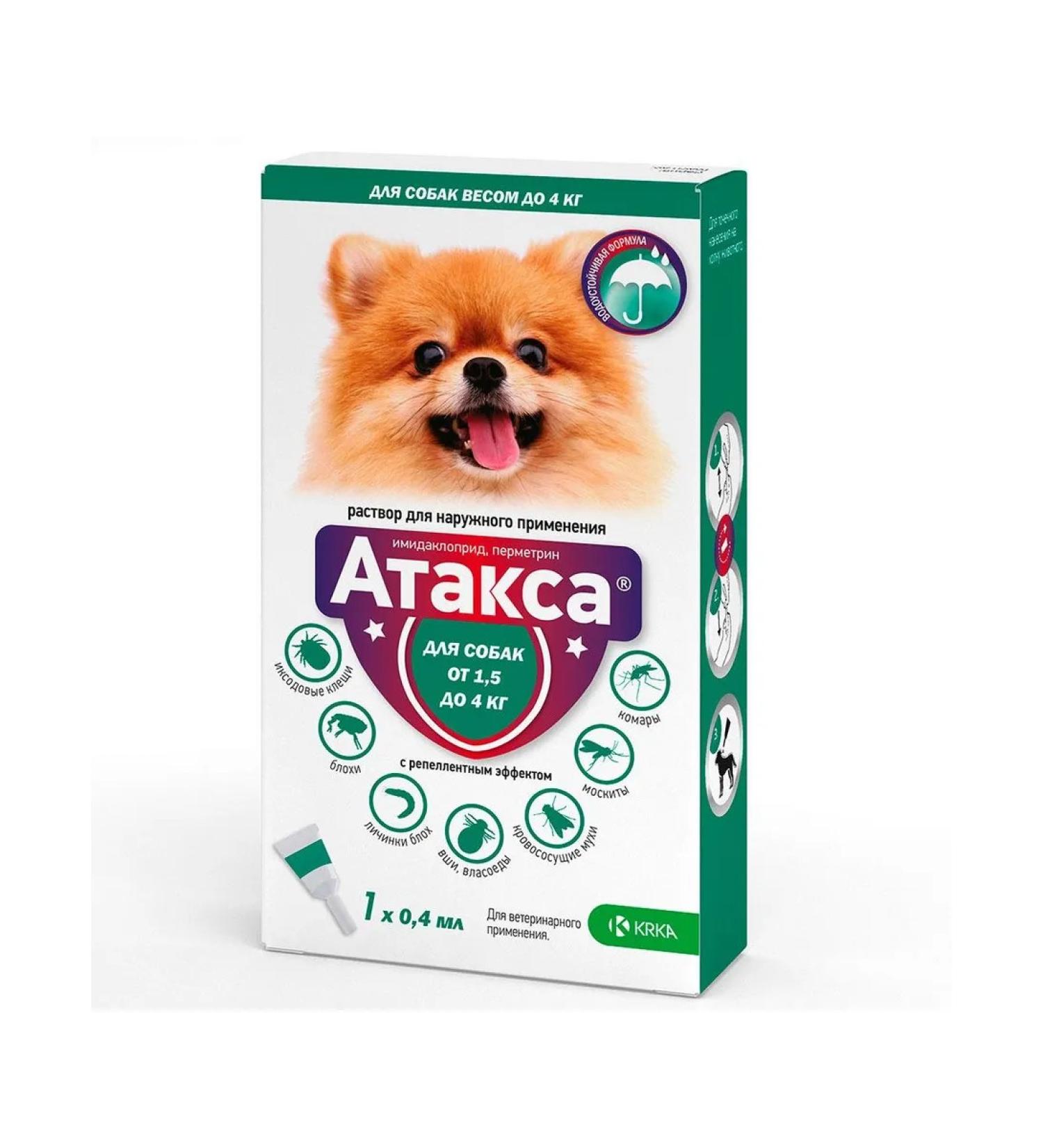 KRKA Attacks of dogs weighing