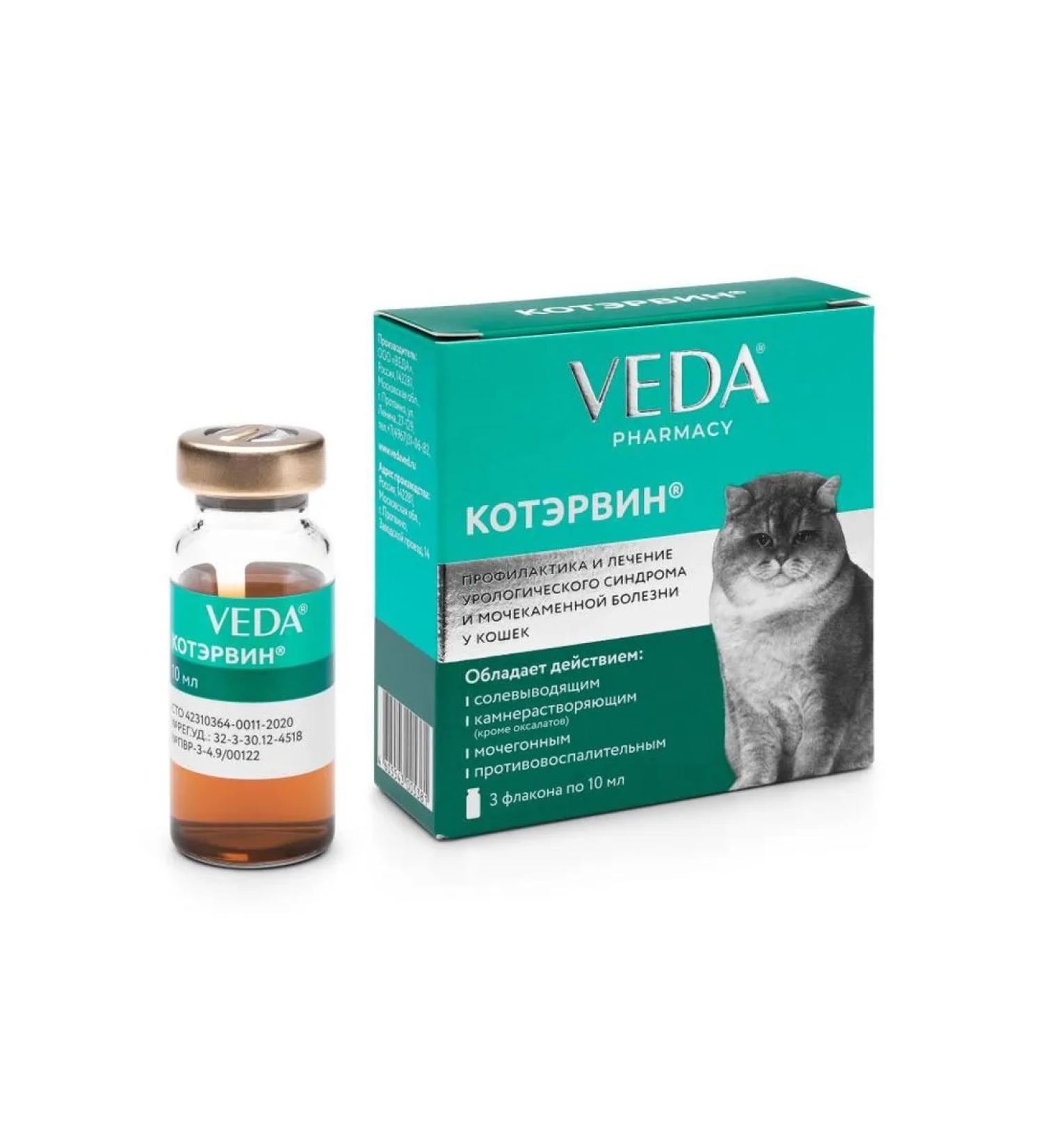 VEDA Kotarwin solution Profile. uroline.