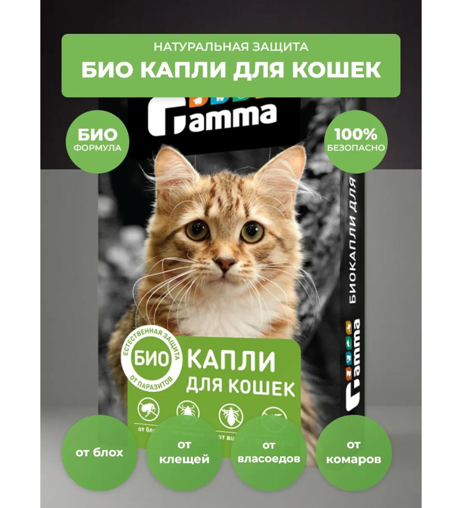 Gamma Biocapas on the withers for cats from external parasites - Buy Online on GoSupps.com