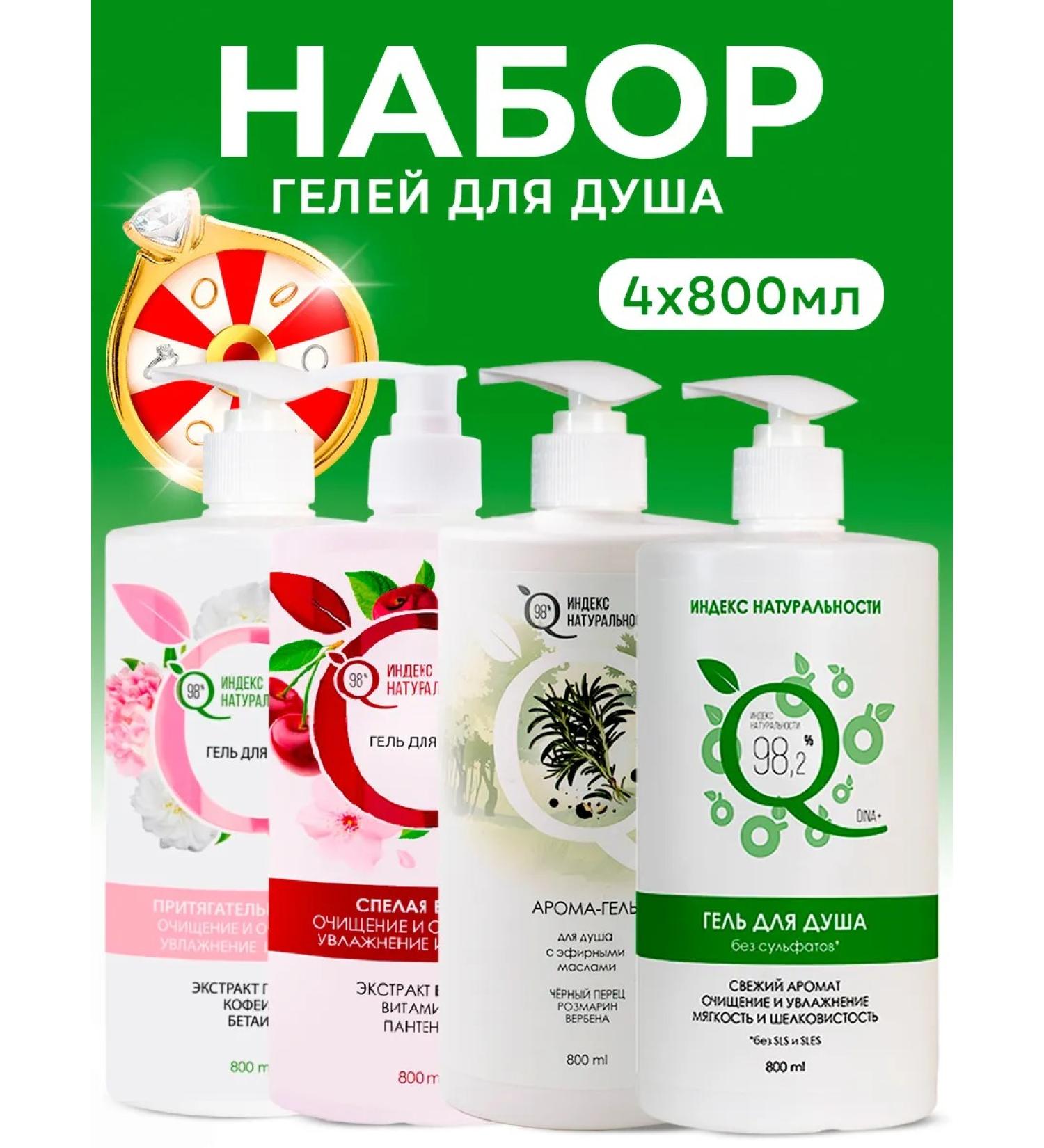 Naturalness Index Women's gels for shower set - Buy Online on GoSupps.com