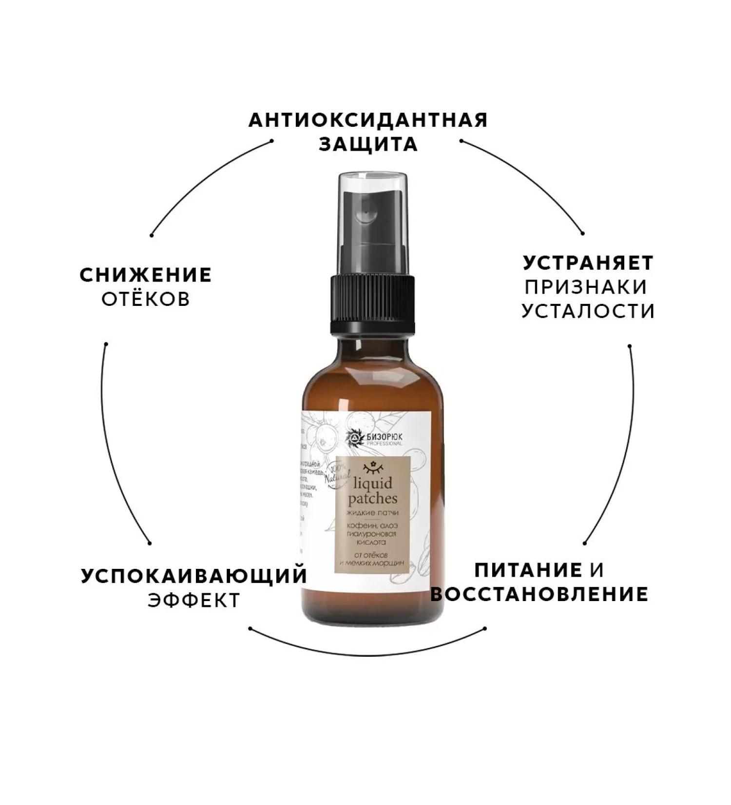 PatchesBoutique Liquid patches from edema and bags under the eyes - Buy Online on GoSupps.com