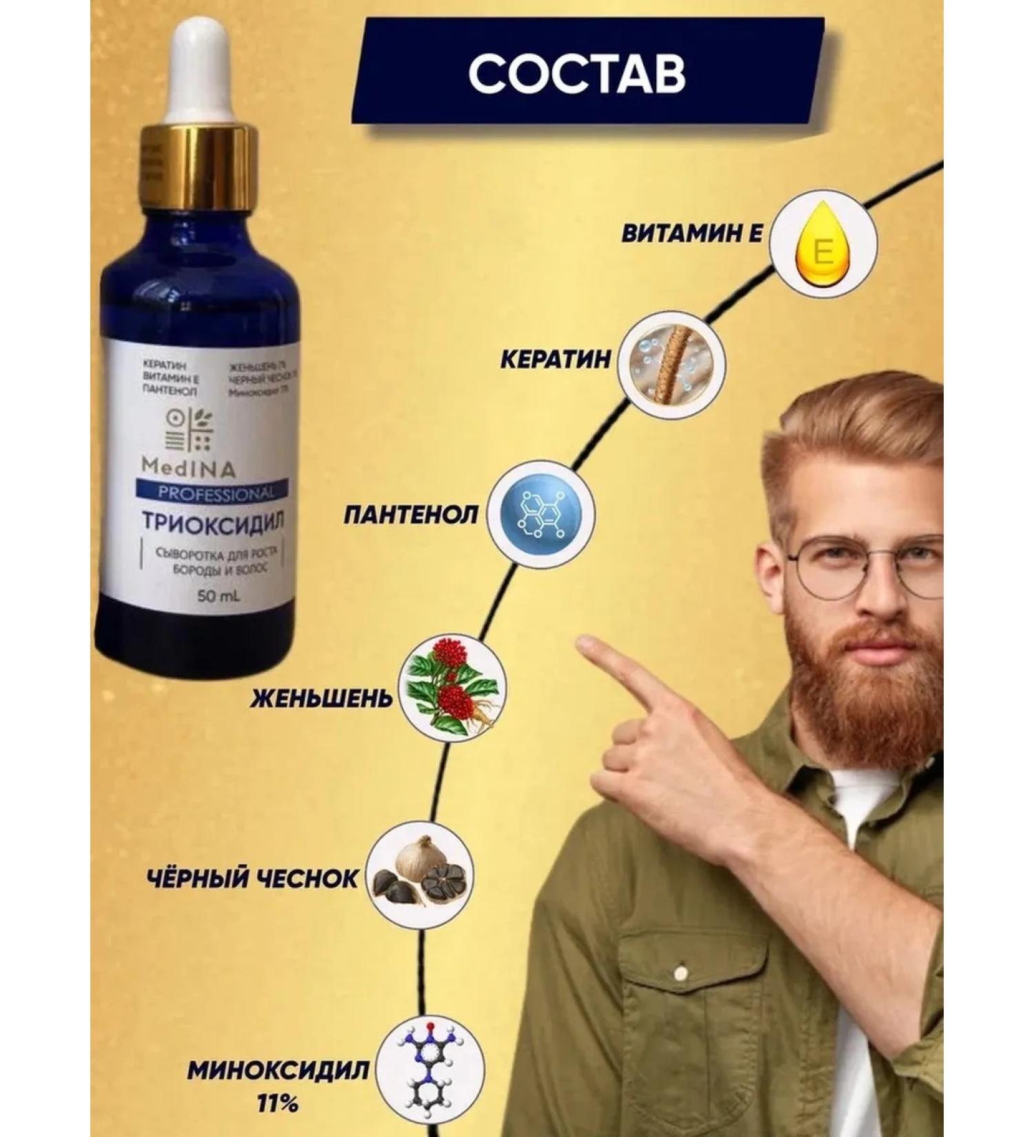 SerumDepot Hair and face beard growth and hair growth