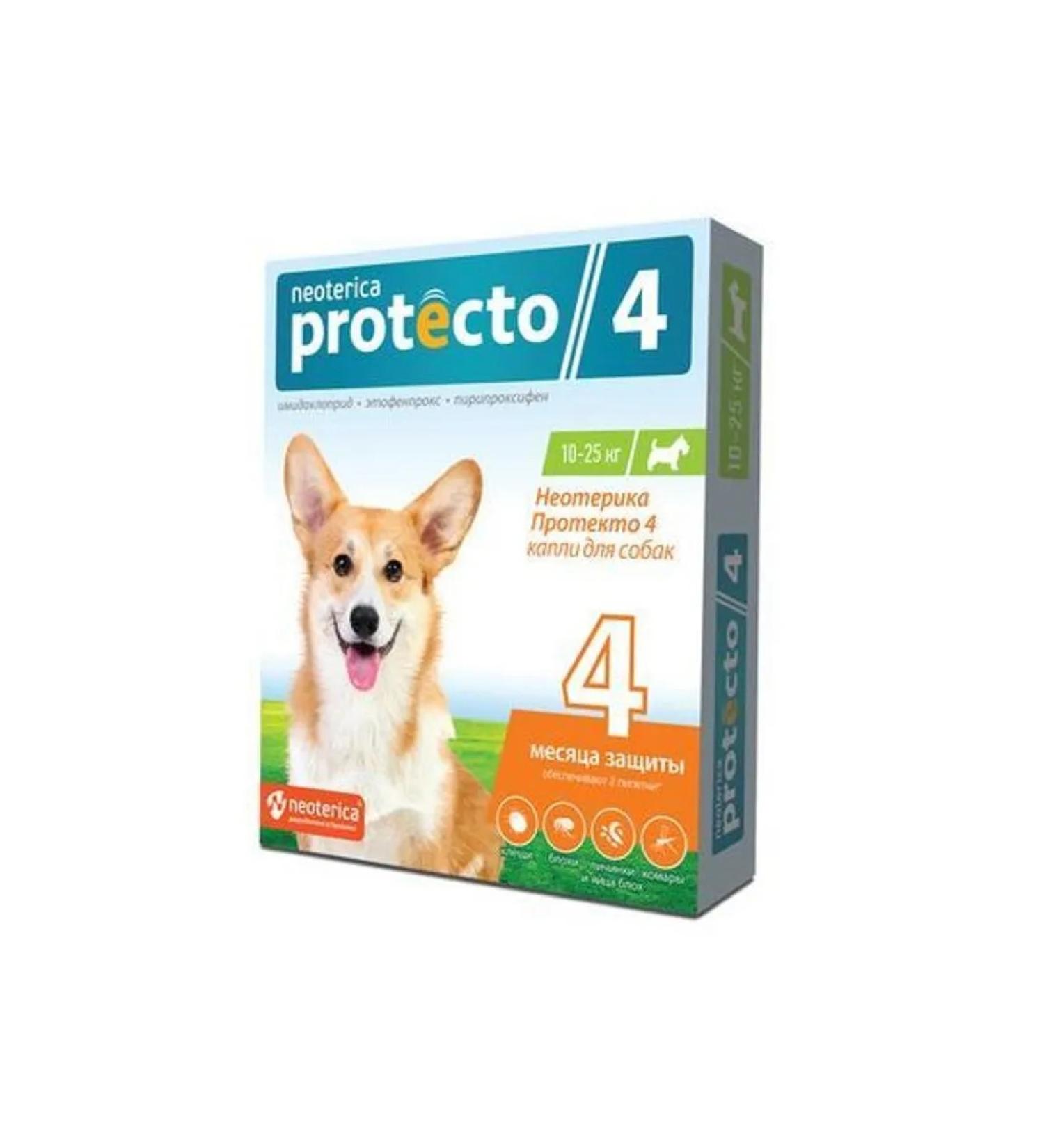 Neoterica Treated 4 drops per witness for dogs 10-25 kg