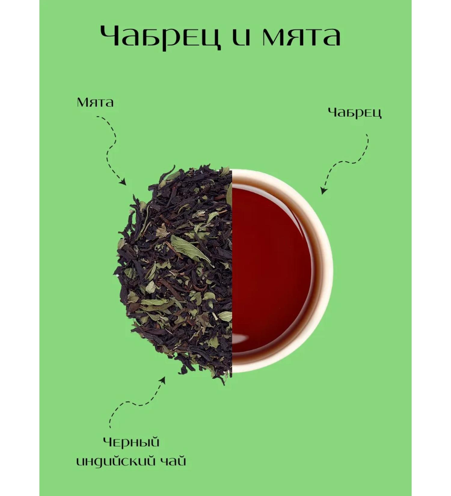 KATRIN A Black tea with thyist and mint - Buy Online on GoSupps.com