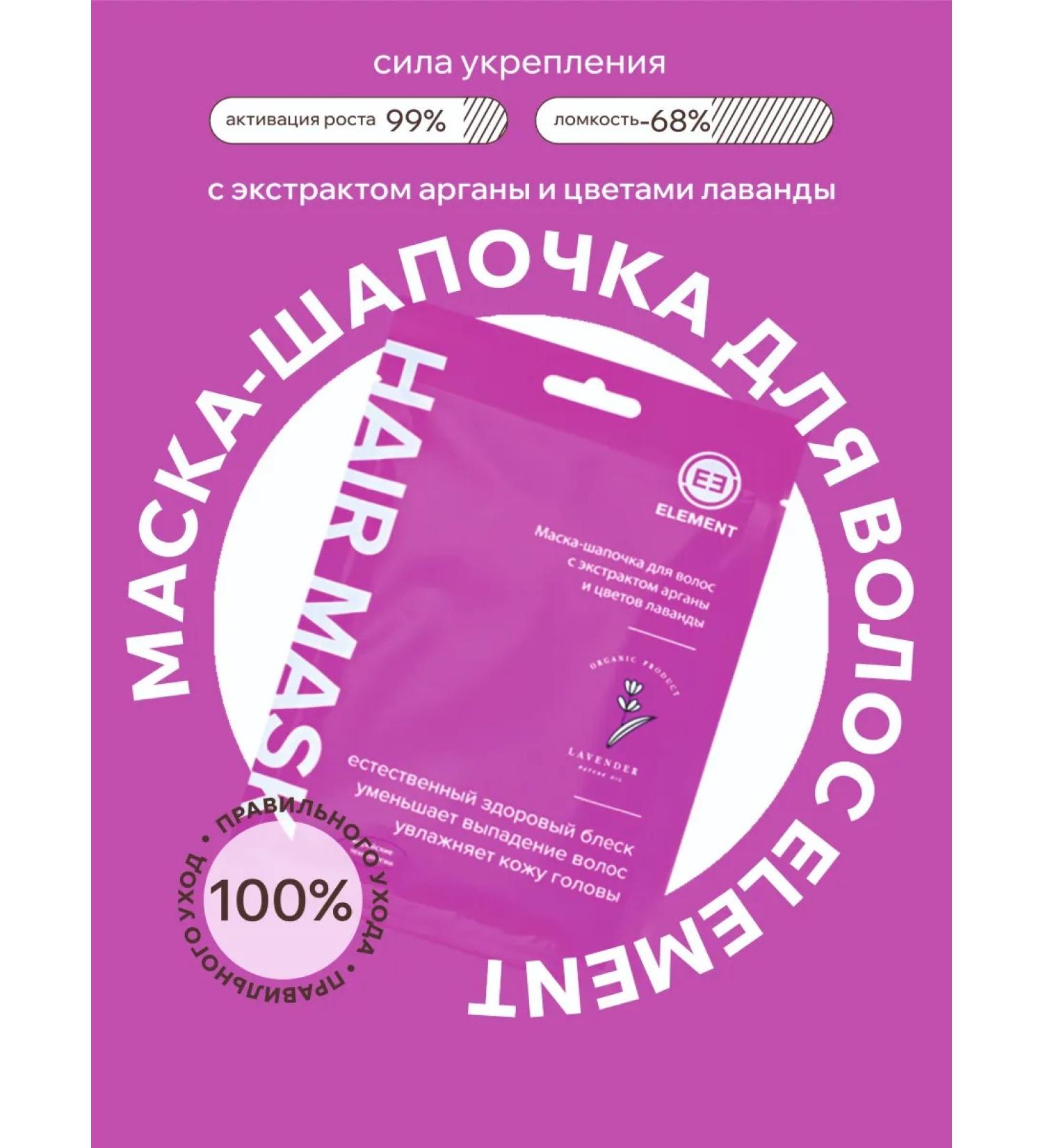 ELEMENTbeauty Mask-maska for hair strengthening - Buy Online on GoSupps.com