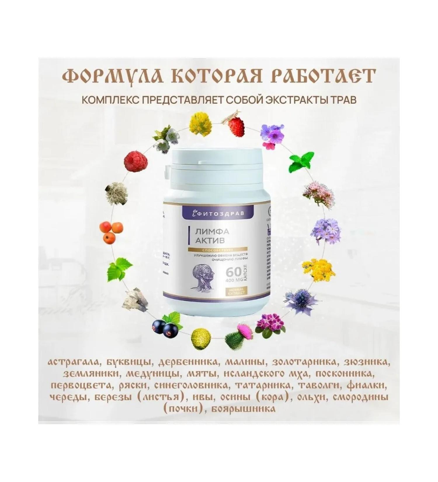 PHYTOZDRAV Lymphatic drainage from the edema of the body and face lymphatic drainage drink