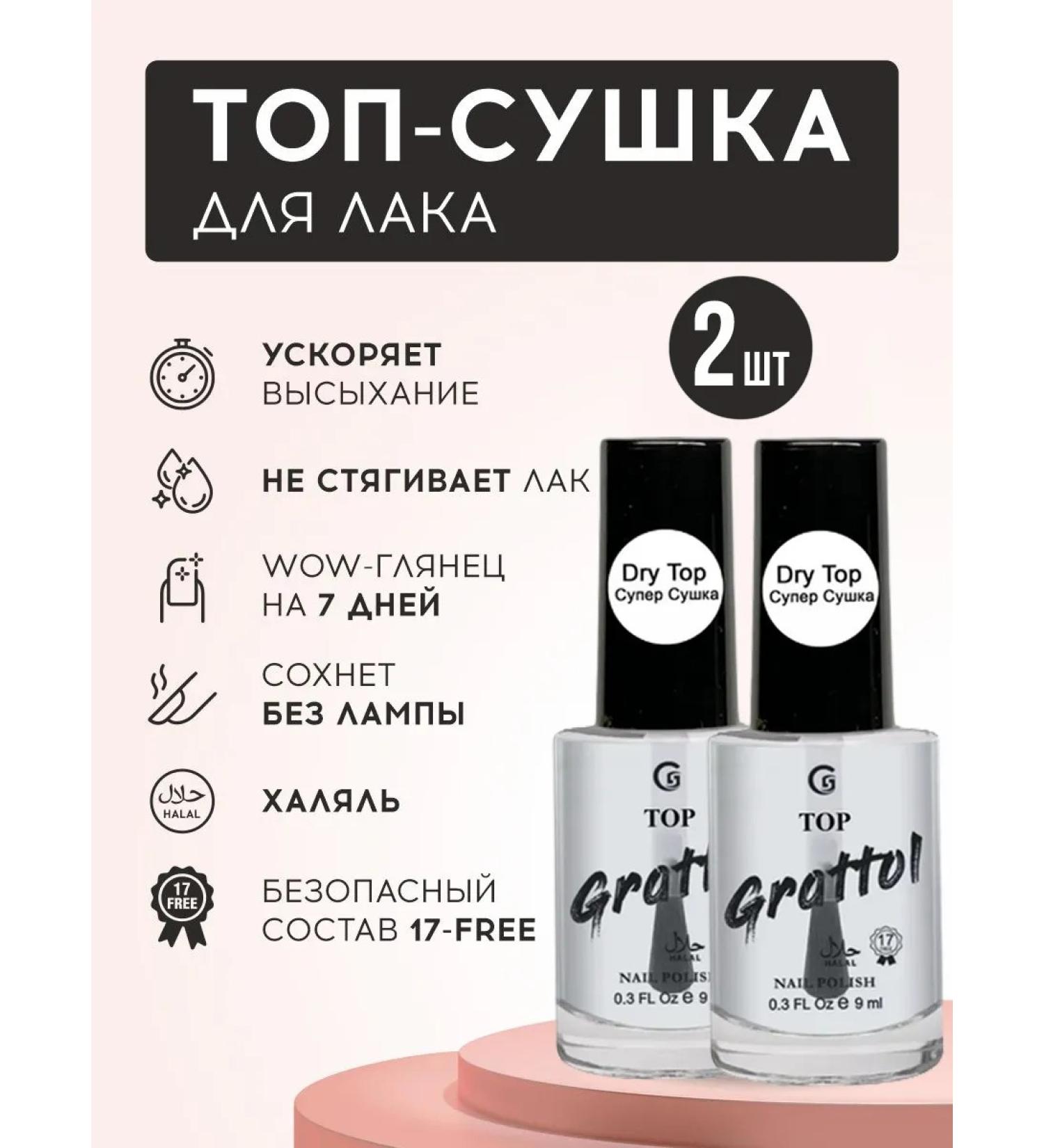 Grattol Set 2pcs Top drying for varnish without lamp Quick Dry Top - Buy Online on GoSupps.com