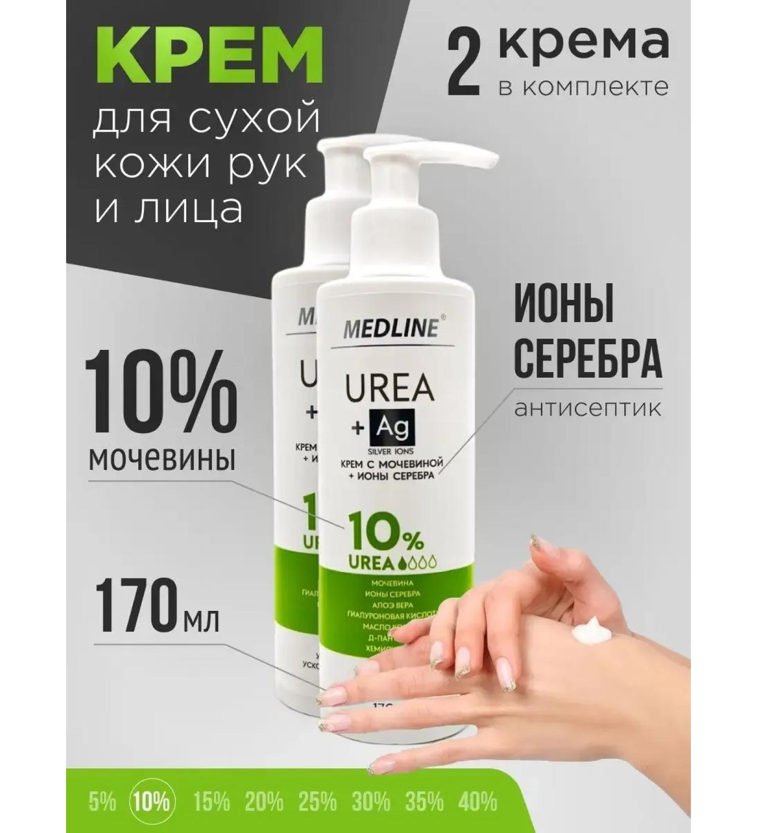 MedLine+ Facial cream with urea 10% - Buy Online on GoSupps.com