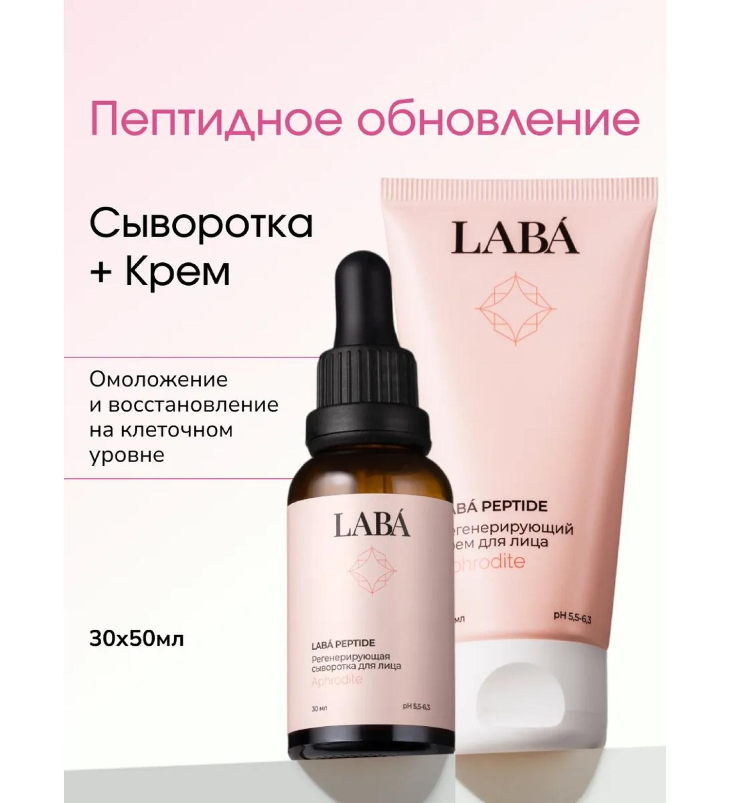 LAB Anti -aging set serum and cream with peptides from wrinkles - Buy Online on GoSupps.com