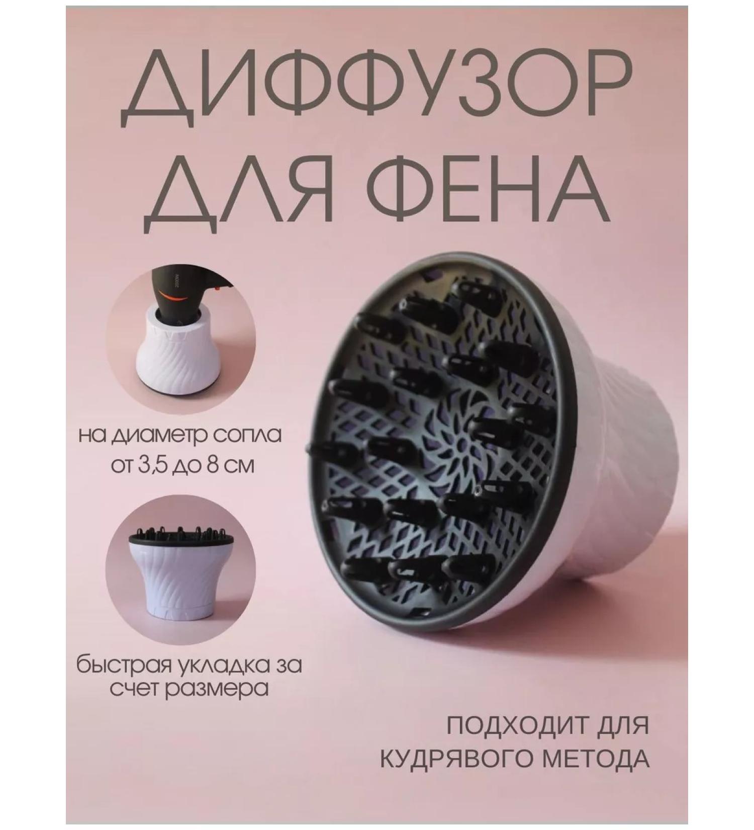 Pleasantness Diffusor for a universal hair dryer - Buy Online on GoSupps.com