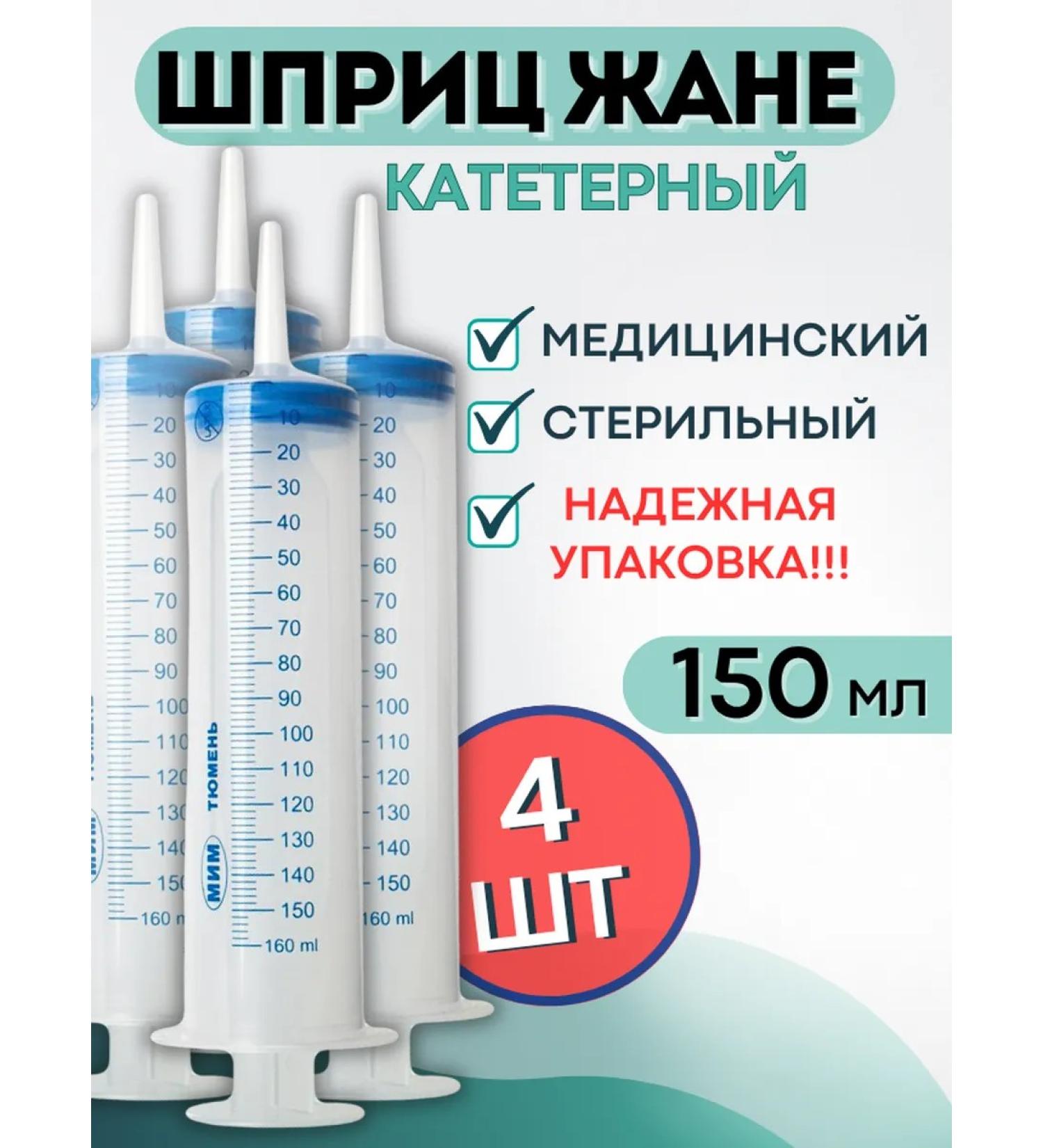 MIME Syringe Jean 150 ml Medical Big 4 pcs - Buy Online on GoSupps.com
