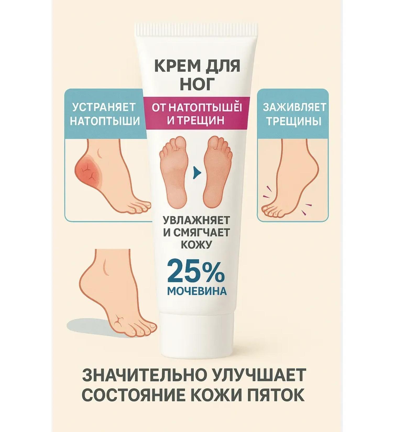 Lily & Co Feet cream from cracks and corns with urea - Buy Online on GoSupps.com